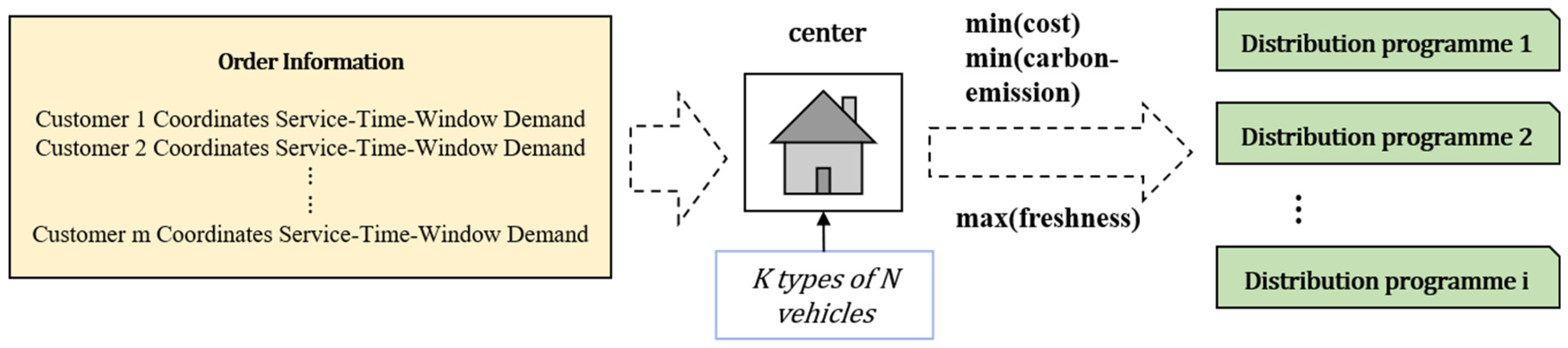 Symmetry 17 00089 g001