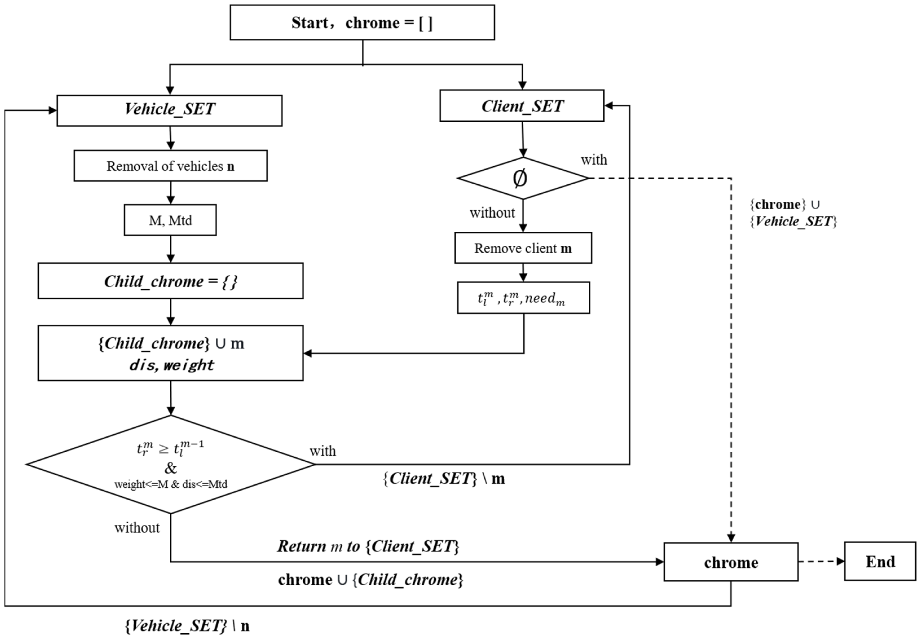 Symmetry 17 00089 g004