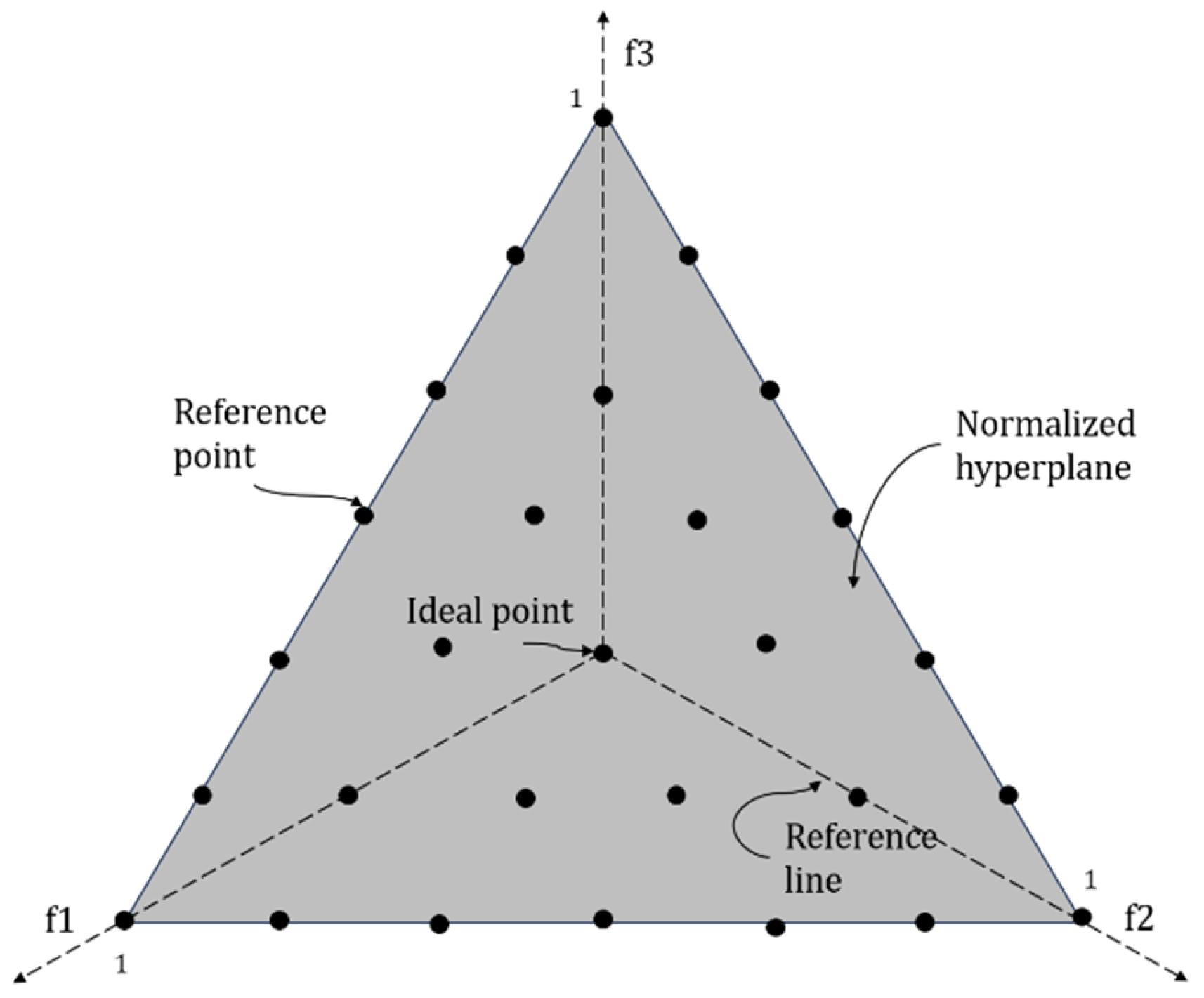 Symmetry 17 00089 g005
