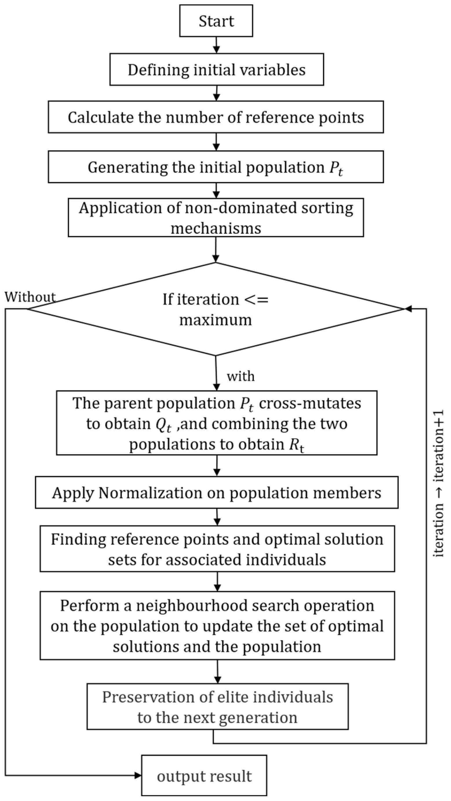 Symmetry 17 00089 g007
