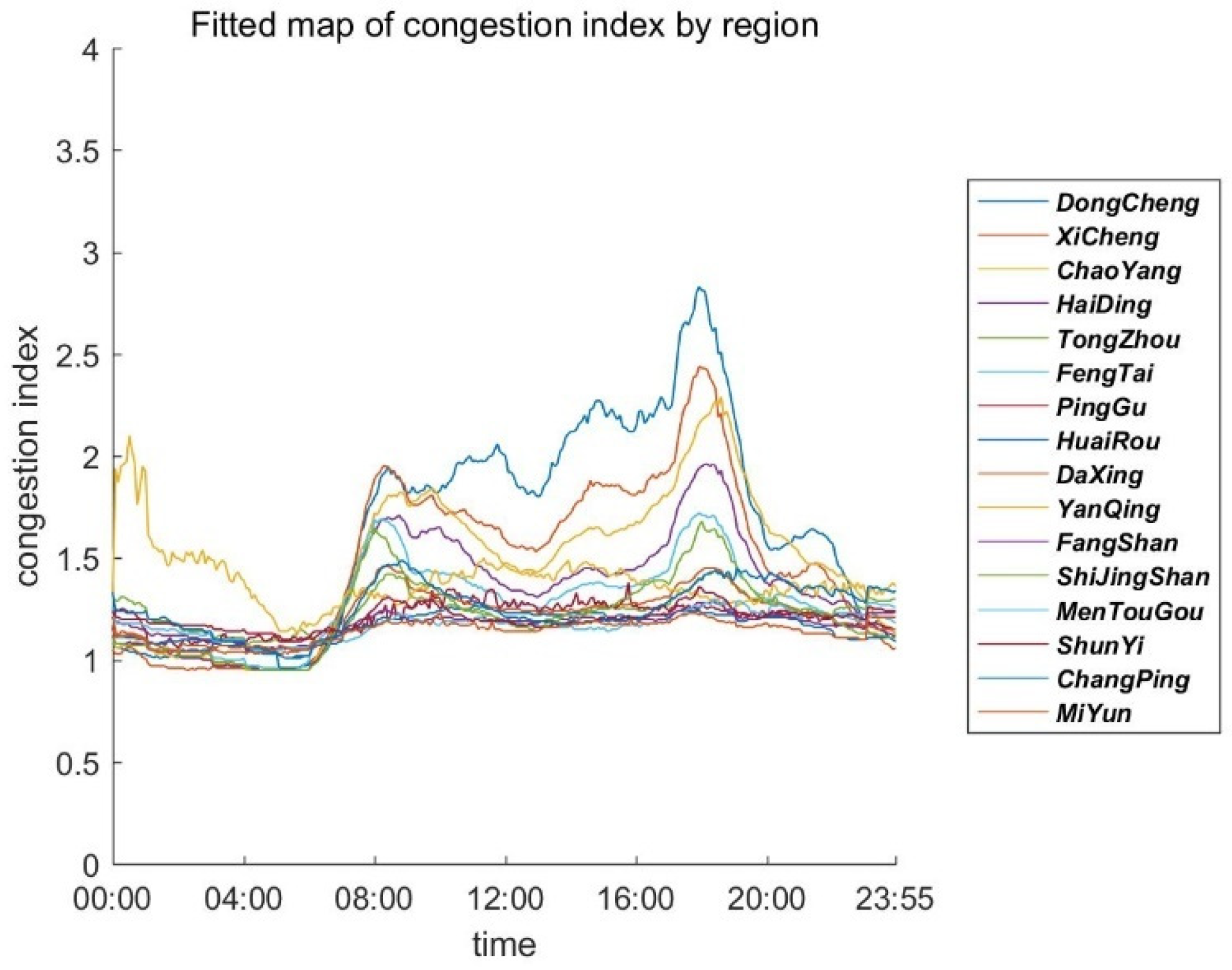 Symmetry 17 00089 g008