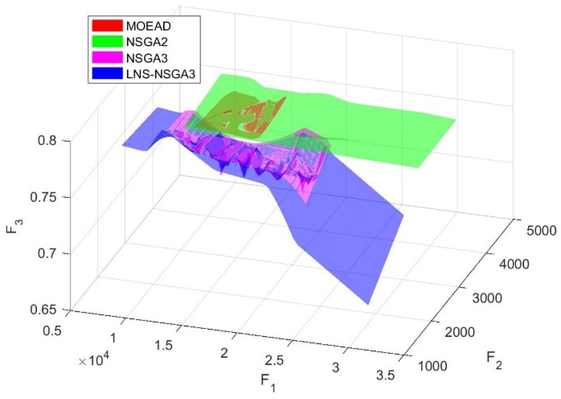 Symmetry 17 00089 g010
