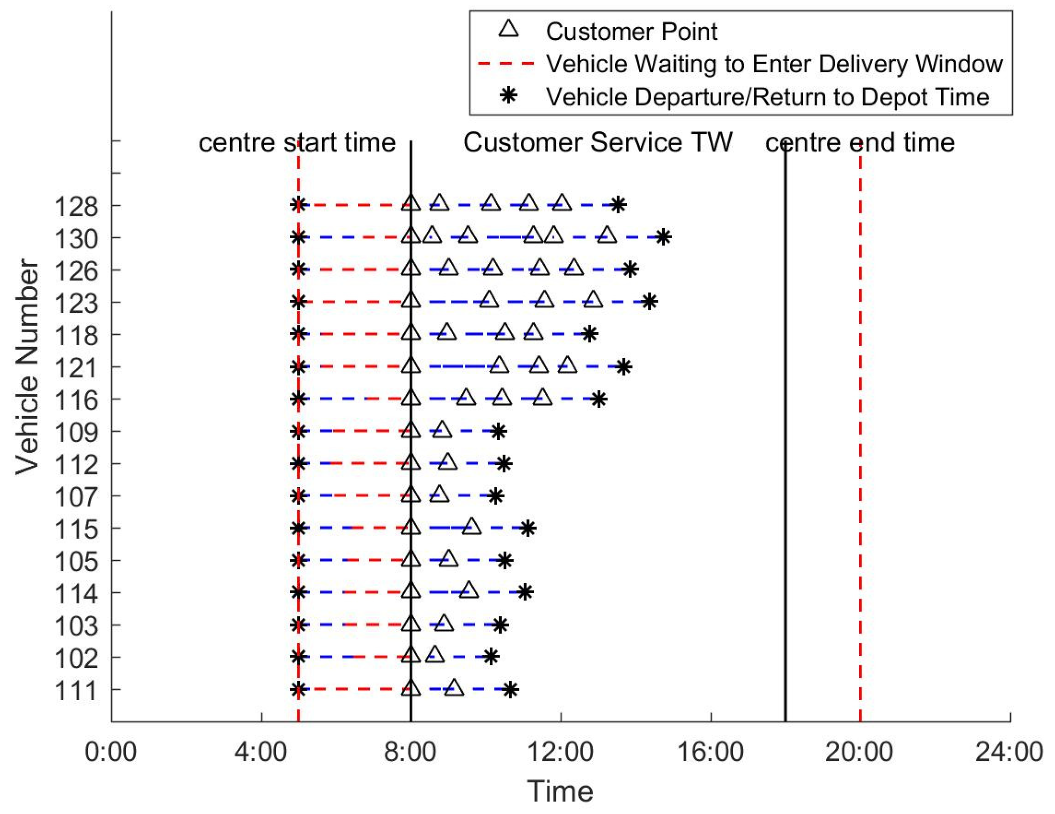 Symmetry 17 00089 g012