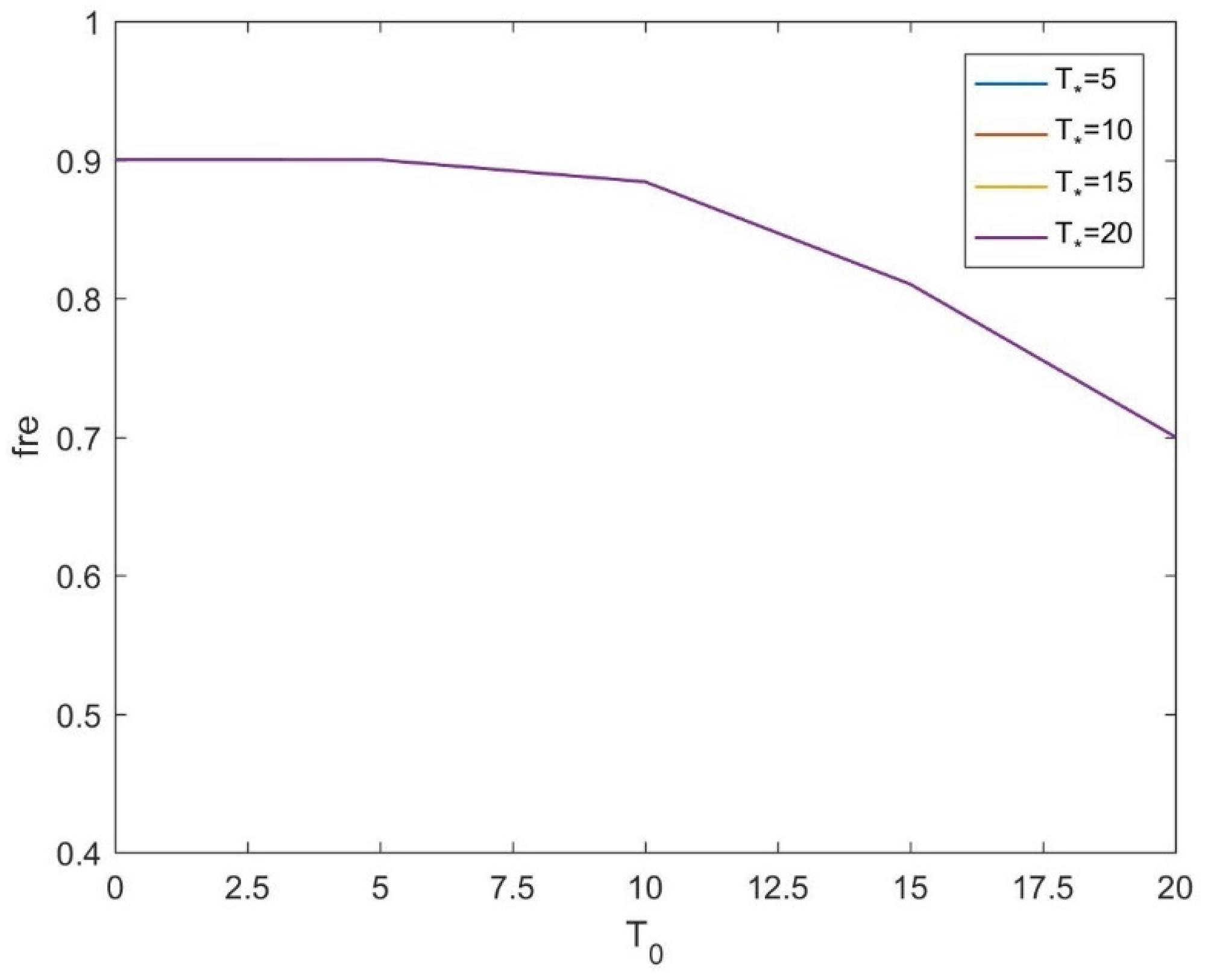 Symmetry 17 00089 g015