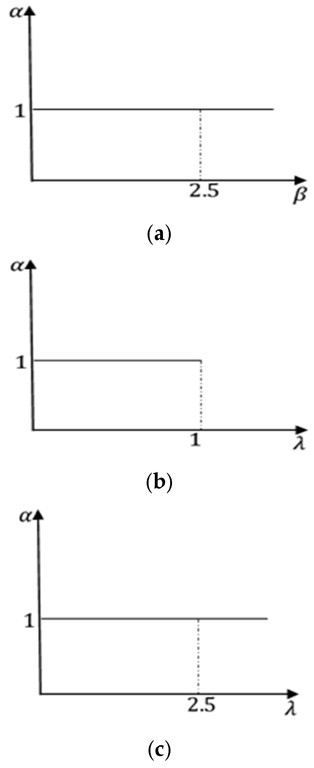 Symmetry 17 00090 g003