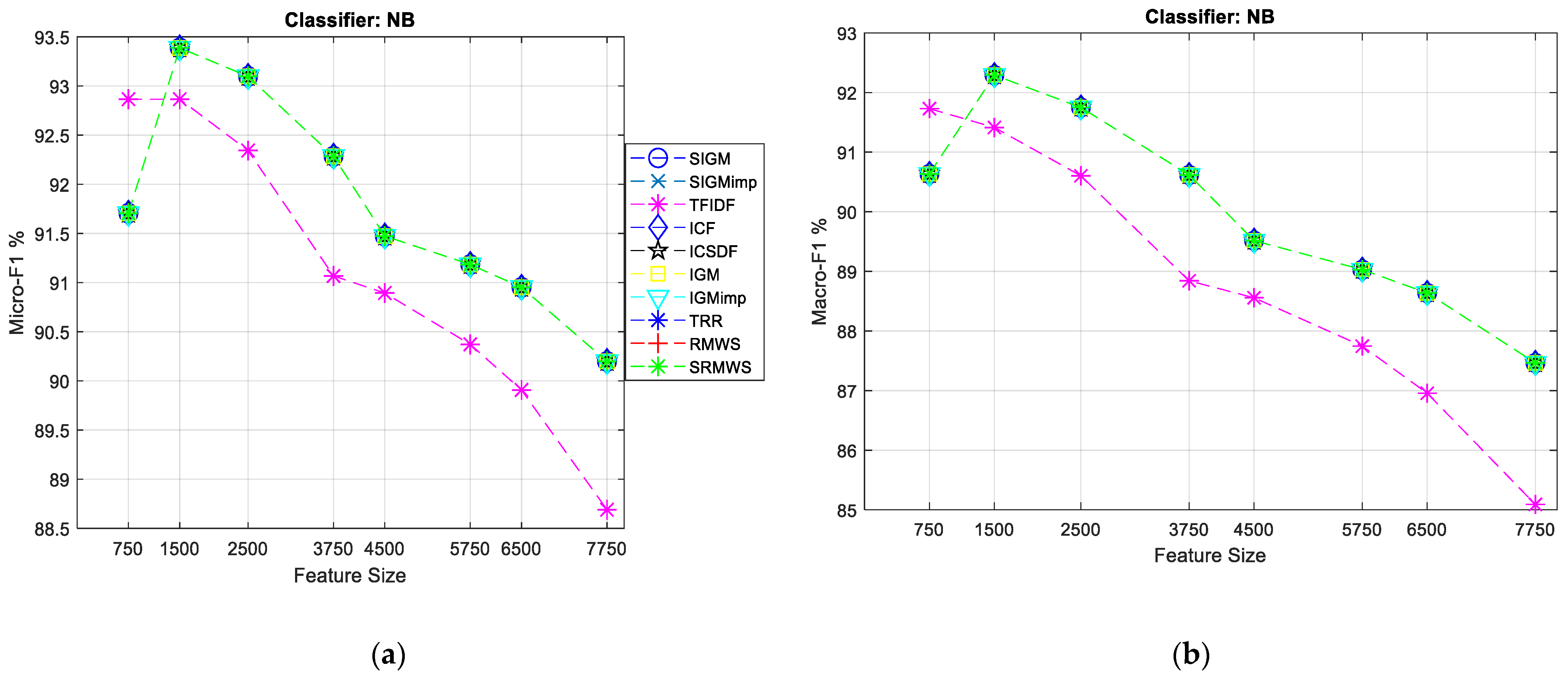 Symmetry 17 00090 g010