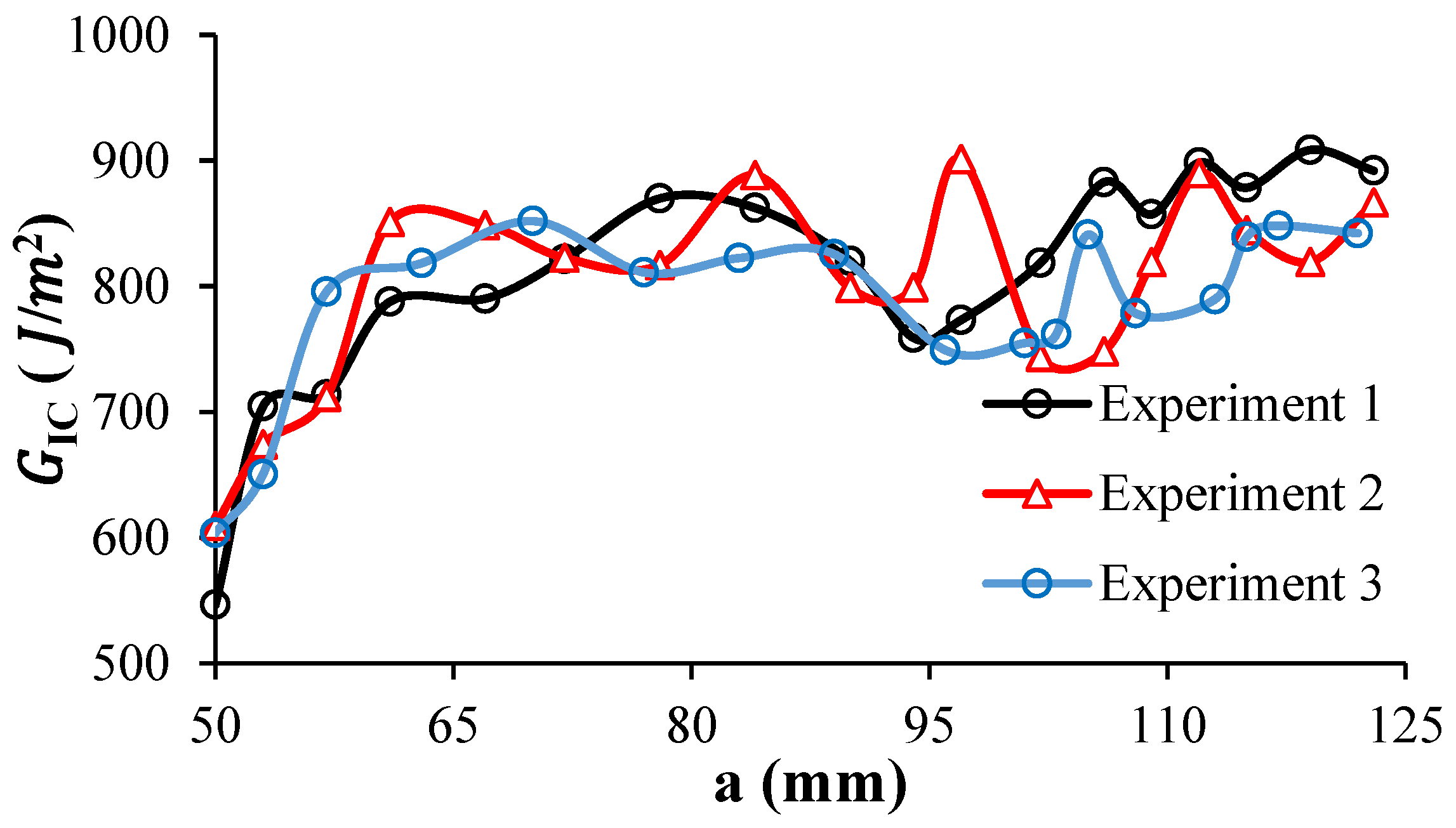 Symmetry 17 00091 g004