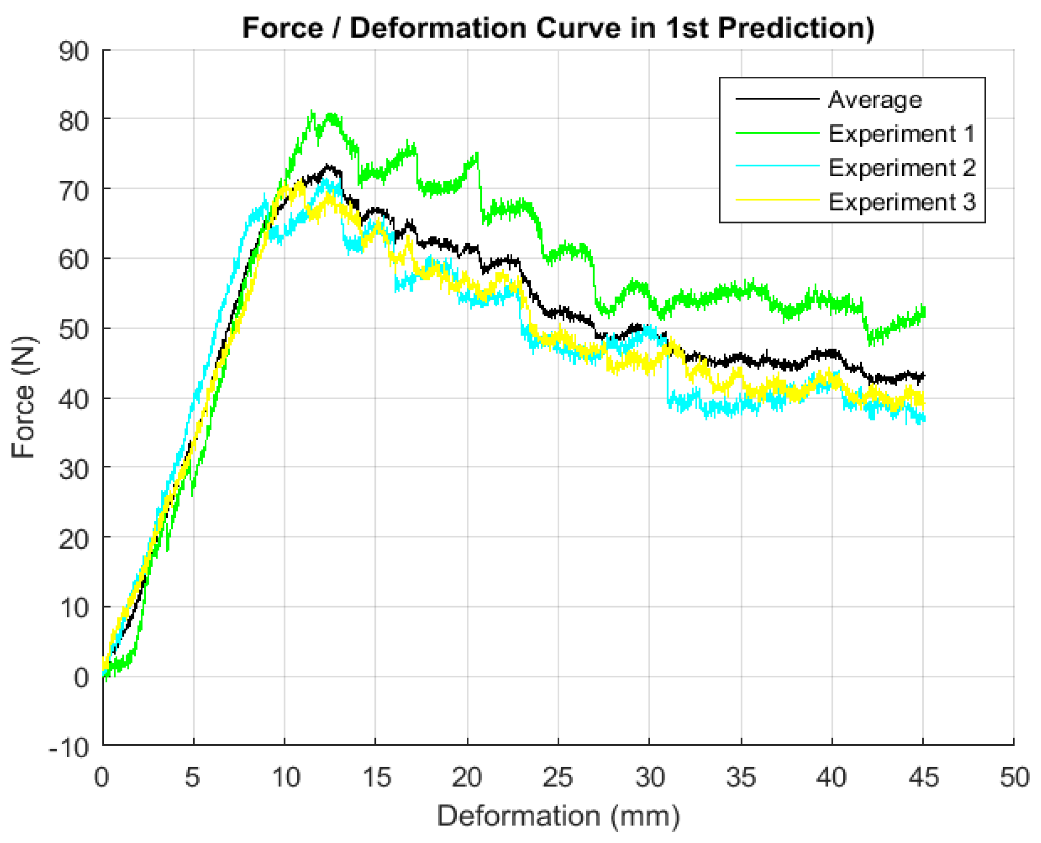 Symmetry 17 00091 g005