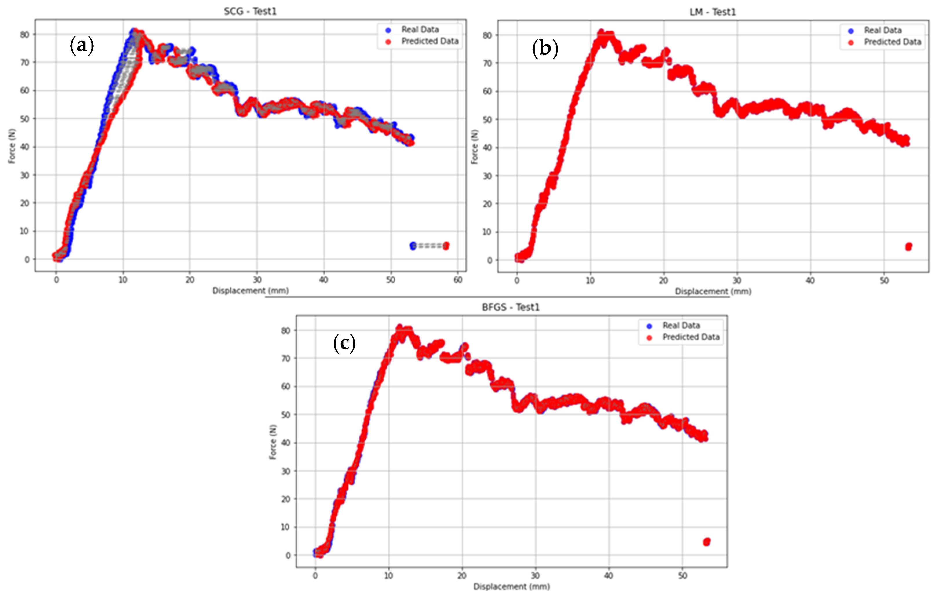 Symmetry 17 00091 g007