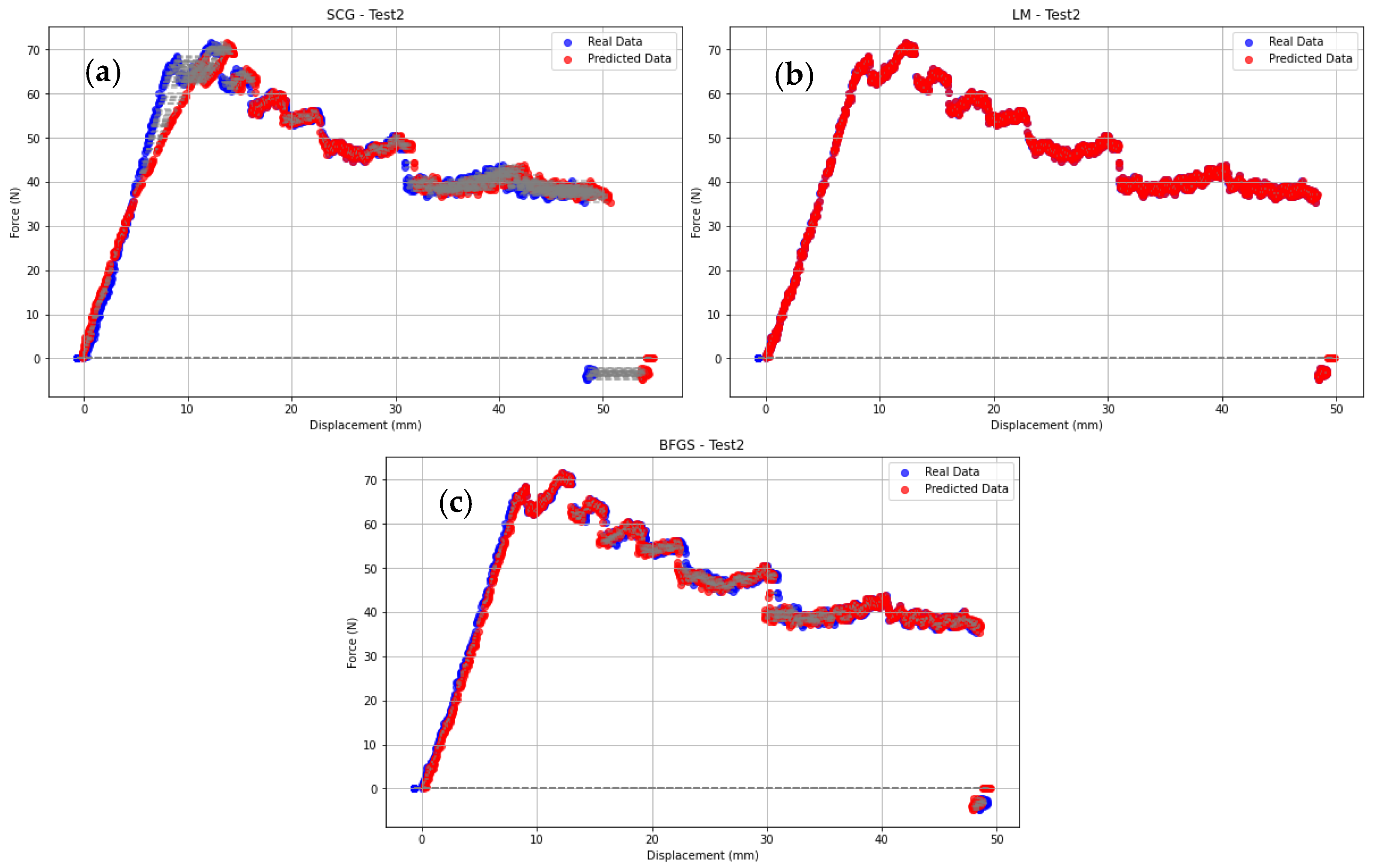 Symmetry 17 00091 g008