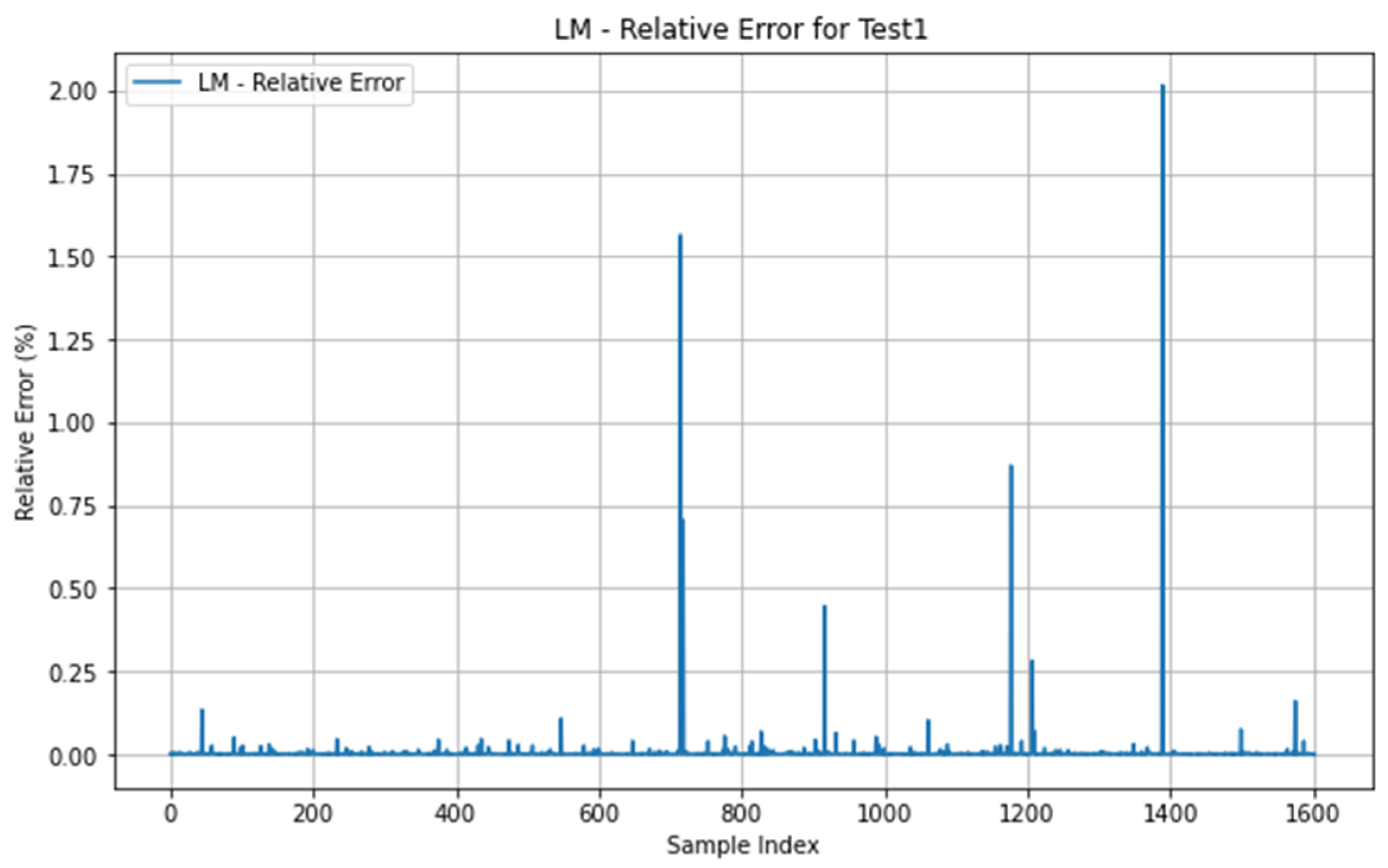 Symmetry 17 00091 g010