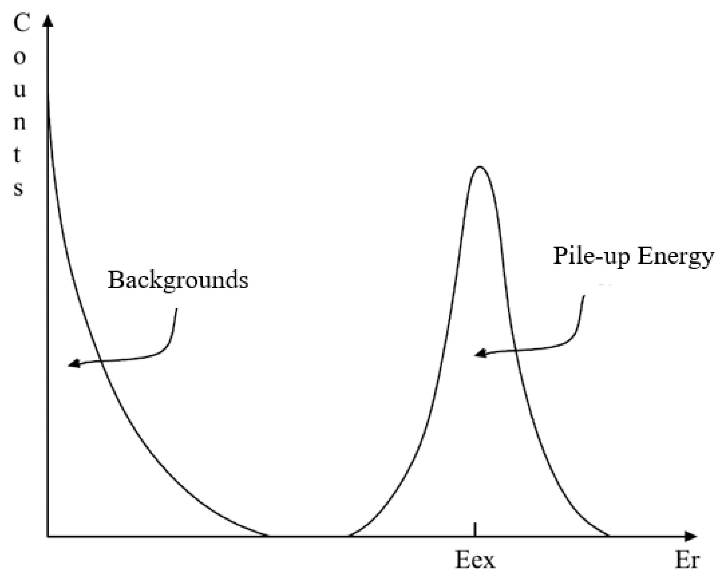 Symmetry 17 00092 g003