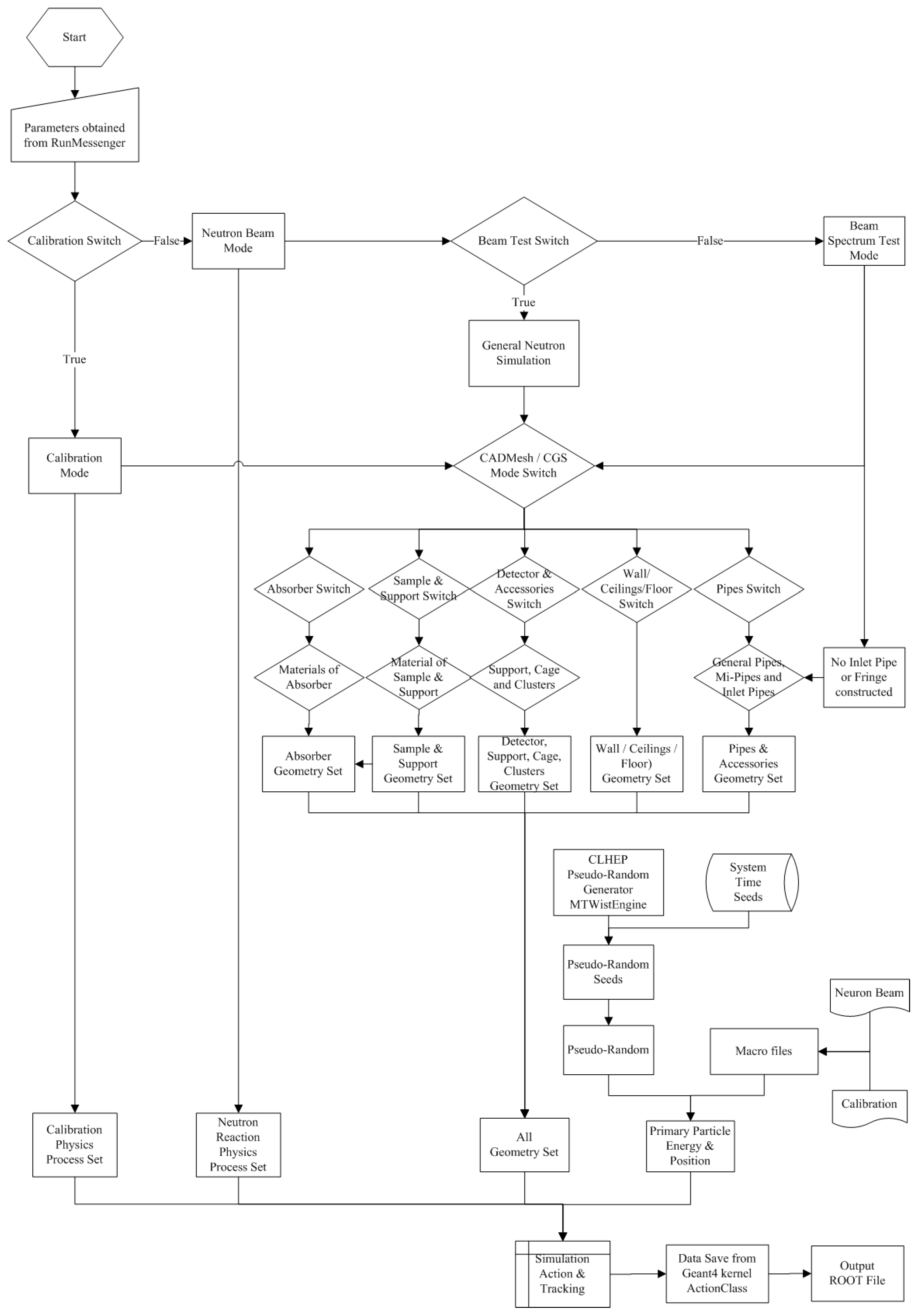 Symmetry 17 00092 g004