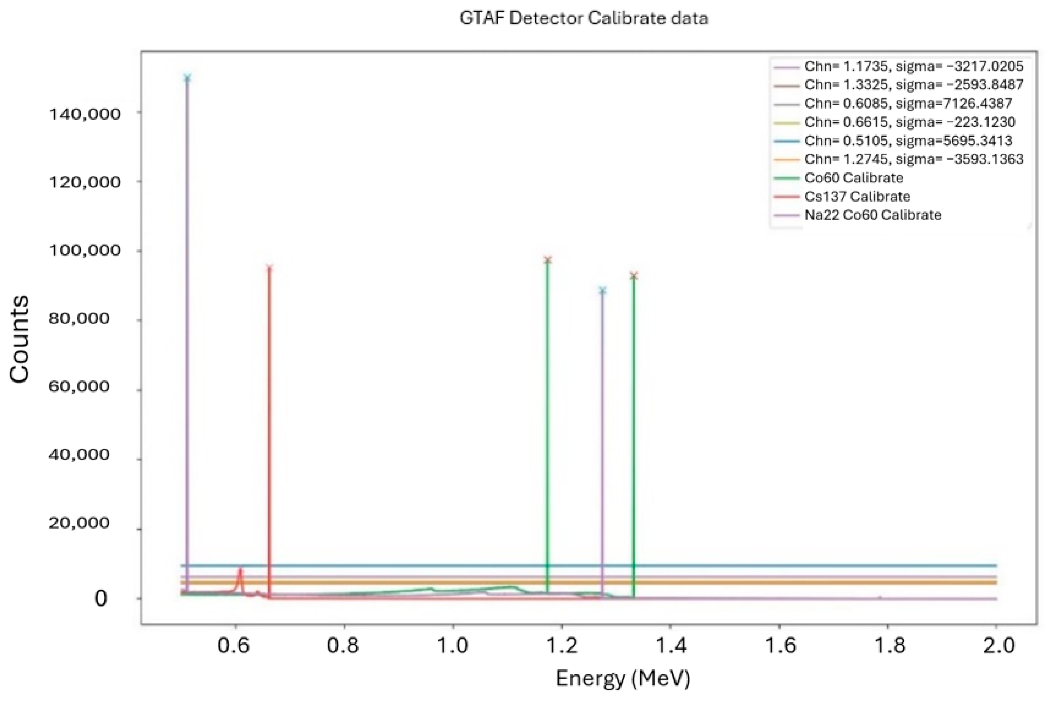 Symmetry 17 00092 g008