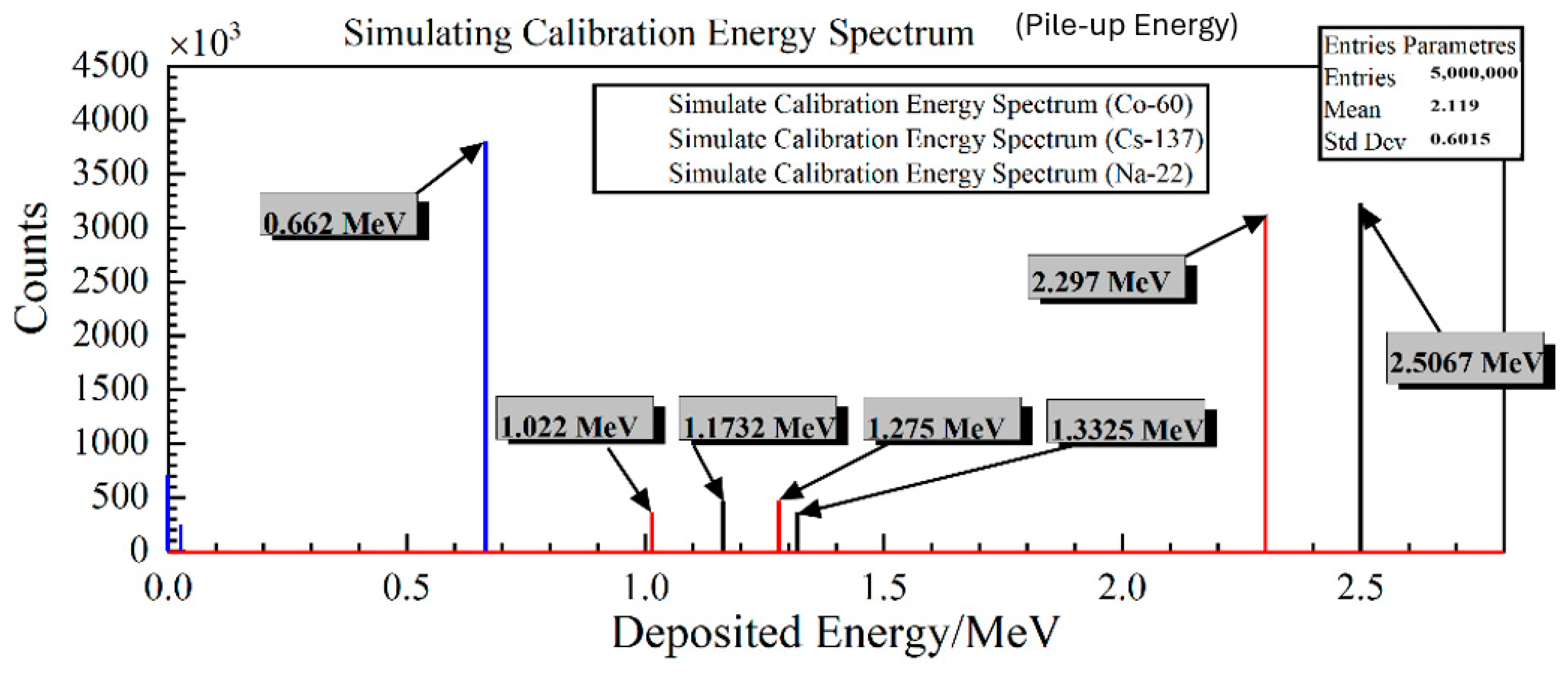 Symmetry 17 00092 g009