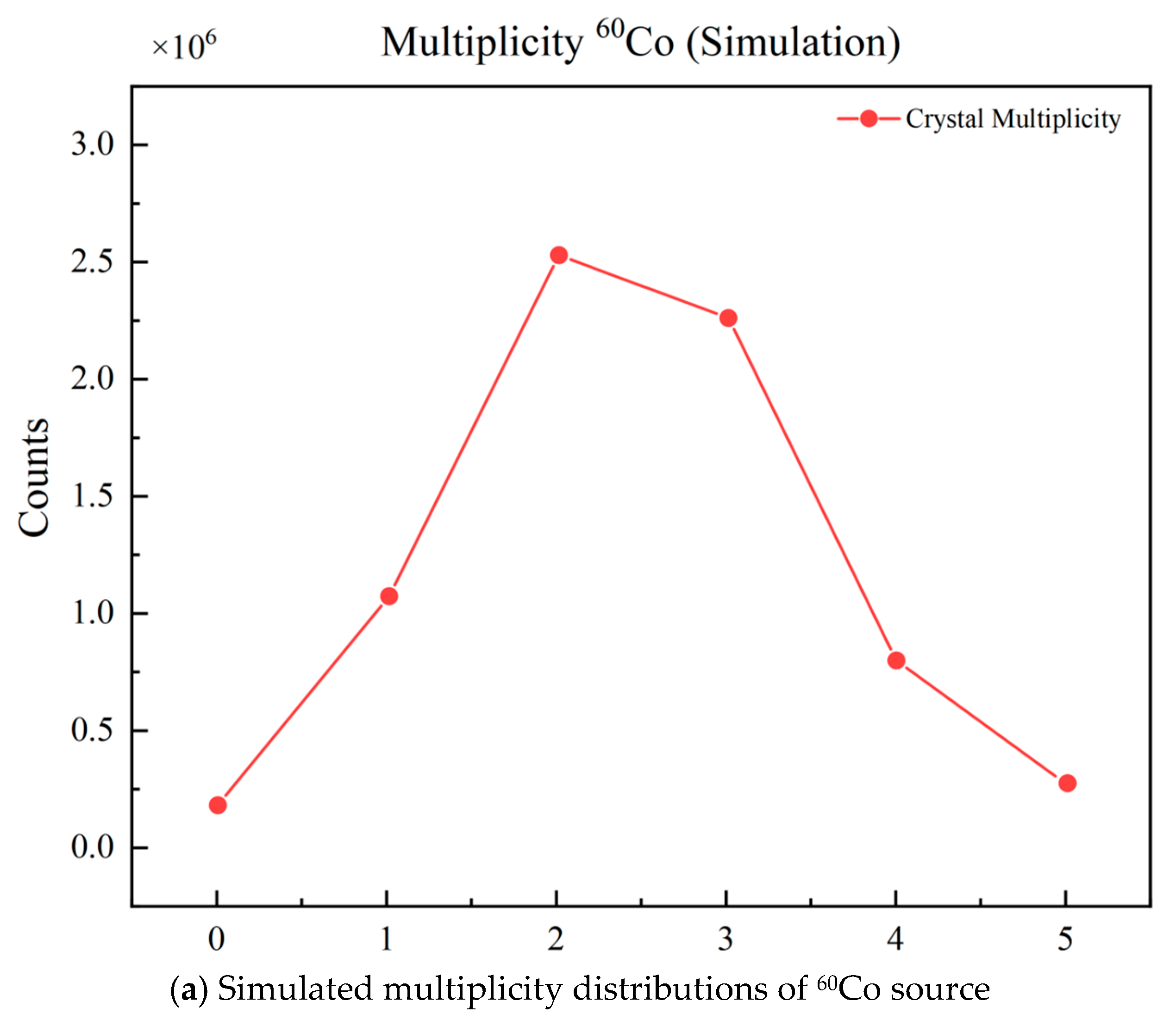 Symmetry 17 00092 g010a