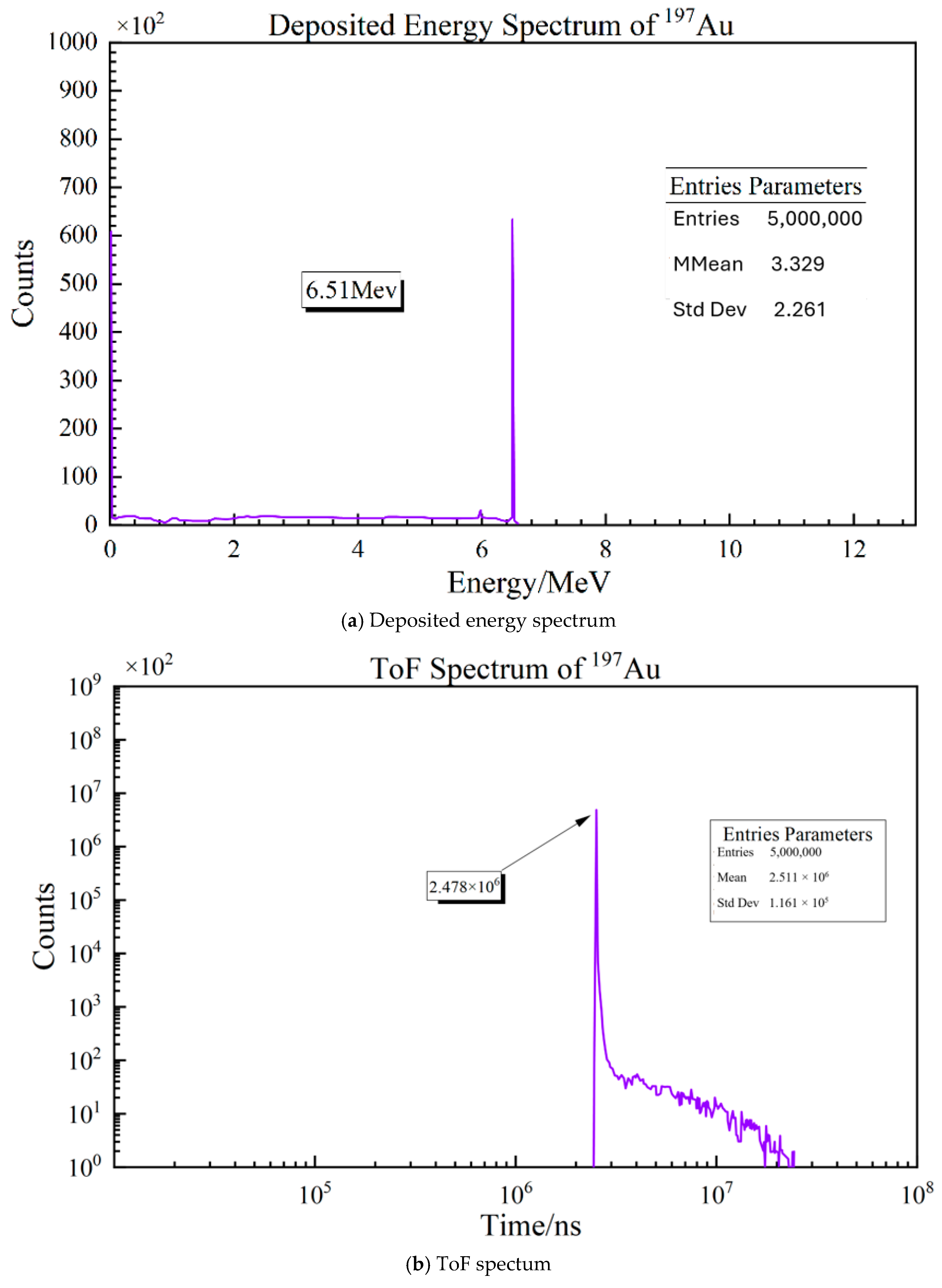 Symmetry 17 00092 g011