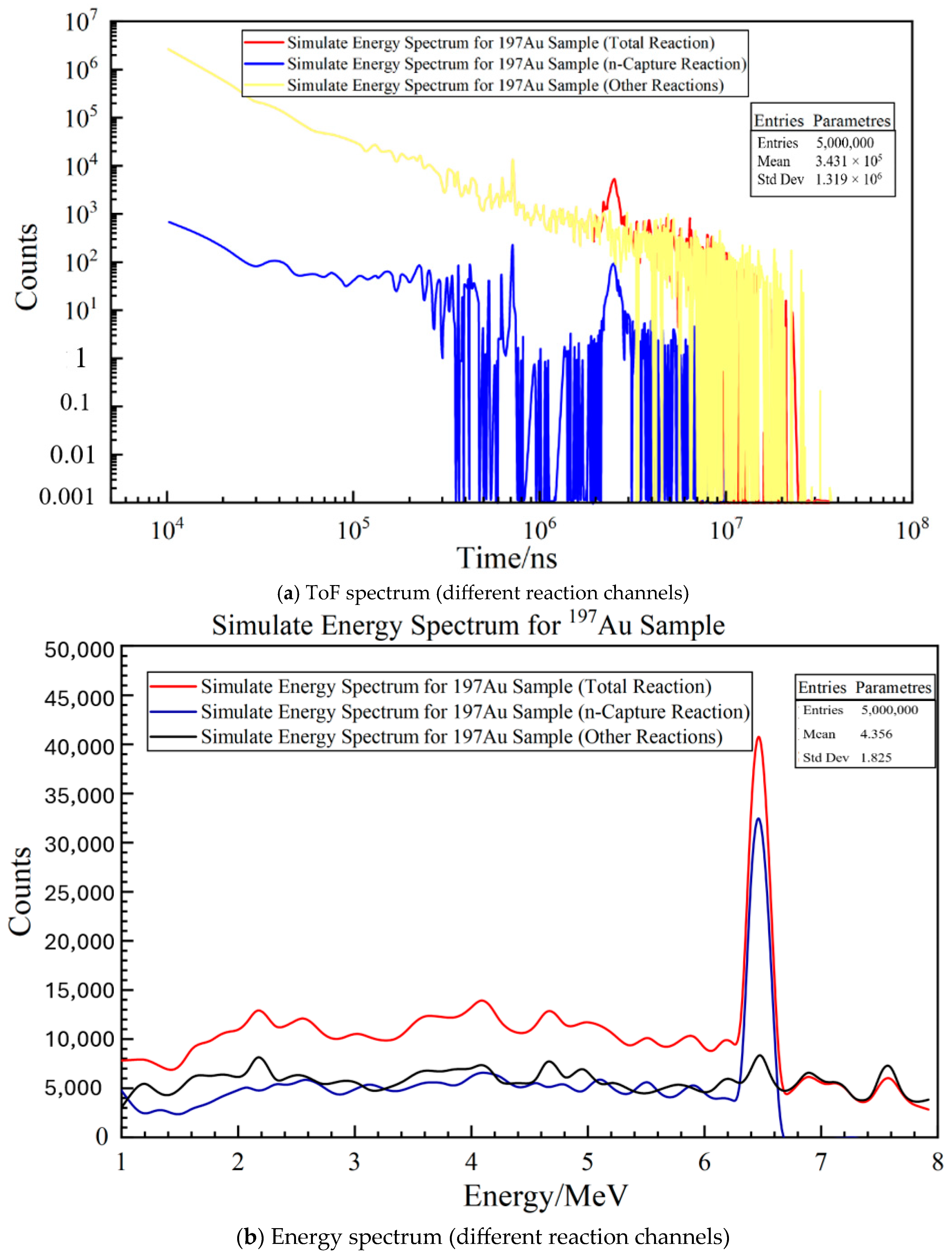 Symmetry 17 00092 g012