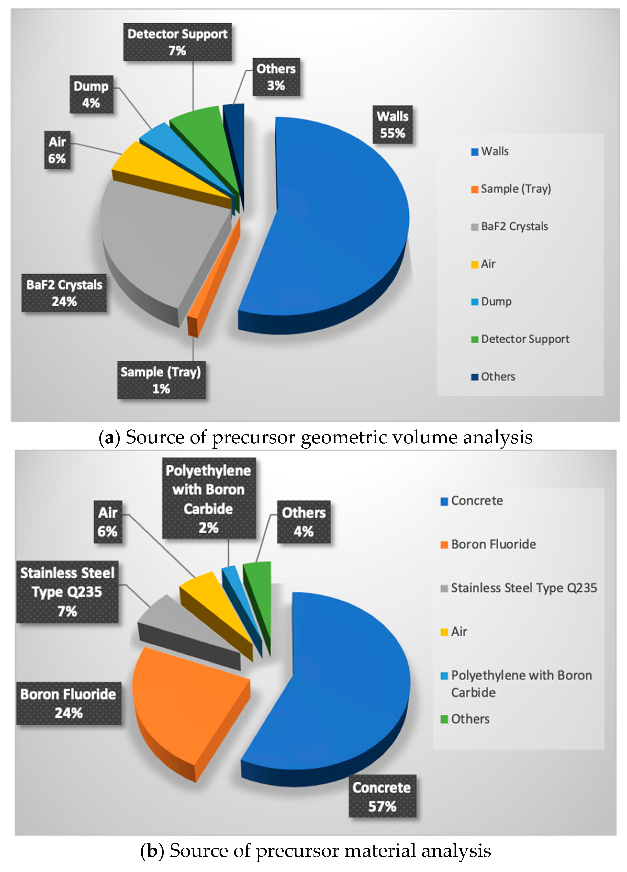 Symmetry 17 00092 g013