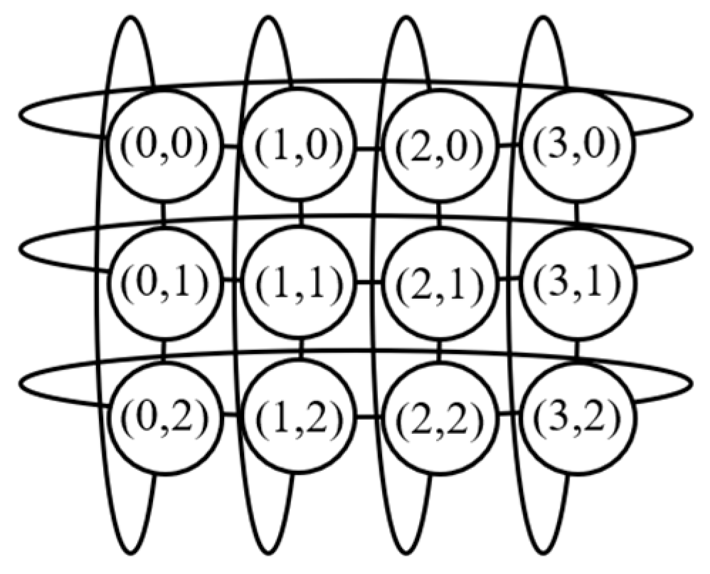 Symmetry 17 00093 g001