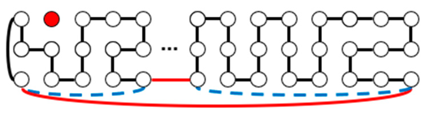 Symmetry 17 00093 g004