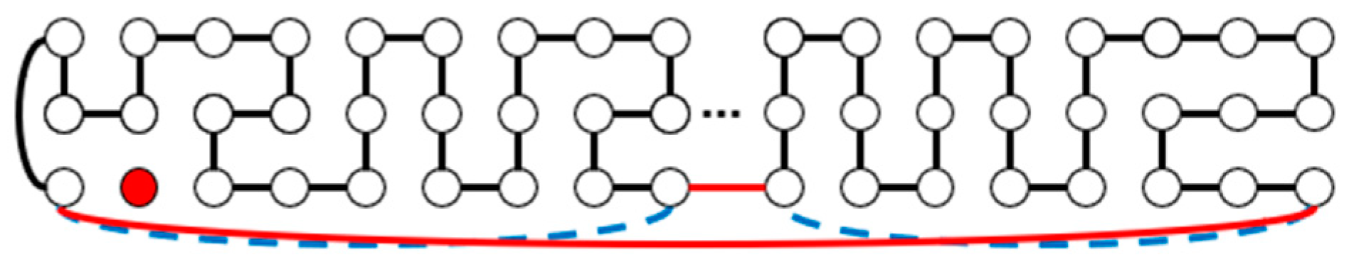 Symmetry 17 00093 g005