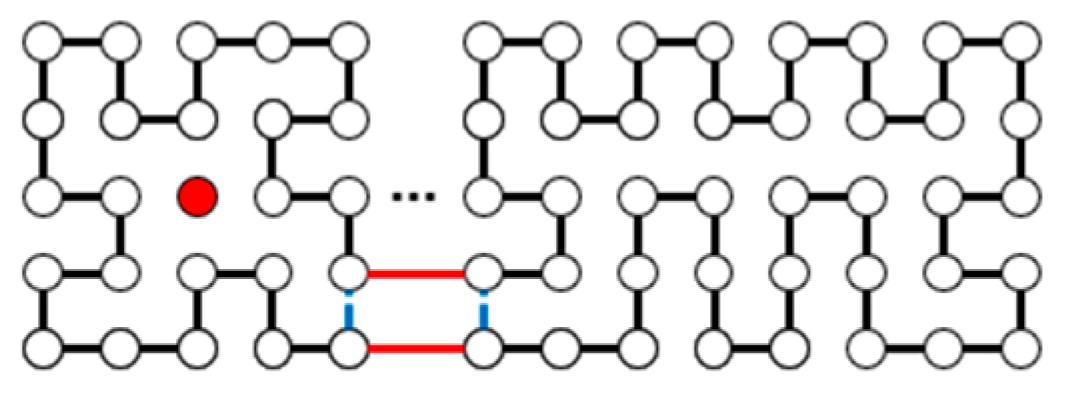 Symmetry 17 00093 g006