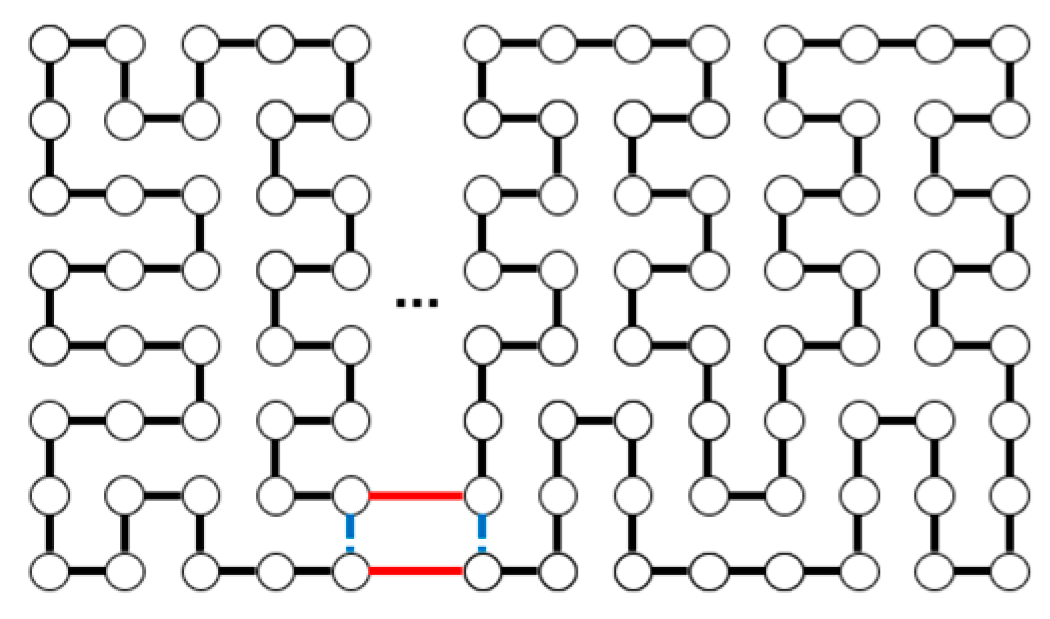 Symmetry 17 00093 g007