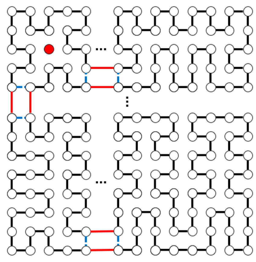 Symmetry 17 00093 g008