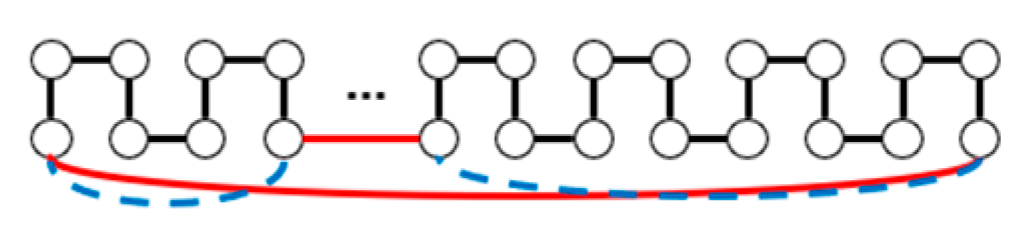 Symmetry 17 00093 g019