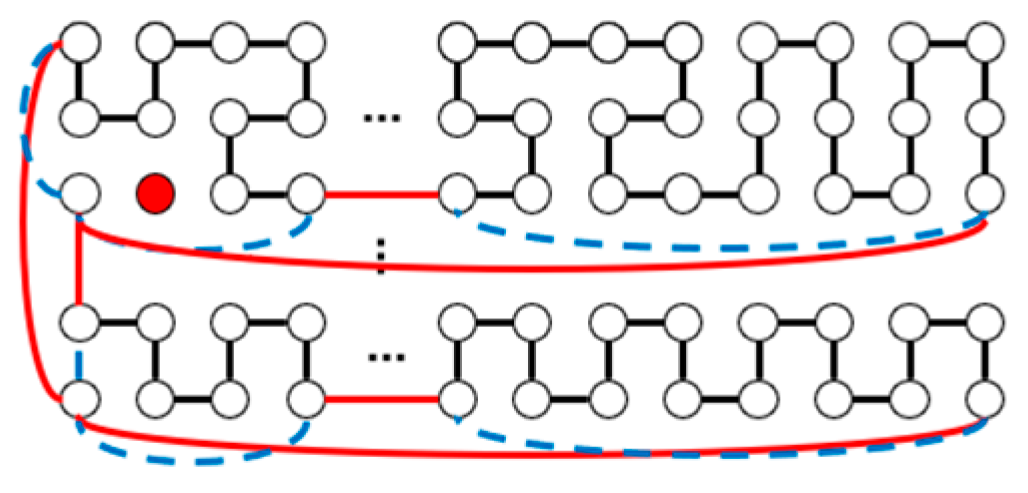 Symmetry 17 00093 g020
