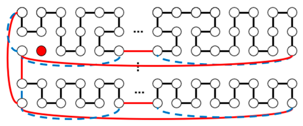 Symmetry 17 00093 g021