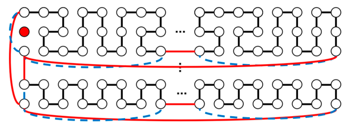 Symmetry 17 00093 g022