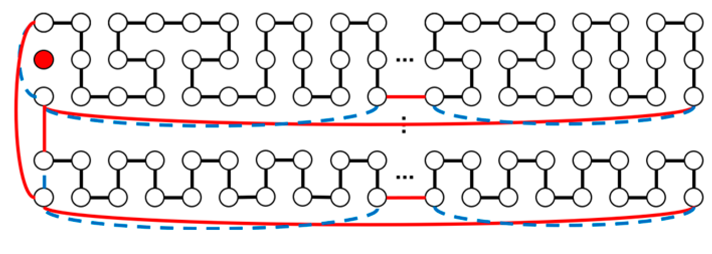 Symmetry 17 00093 g023