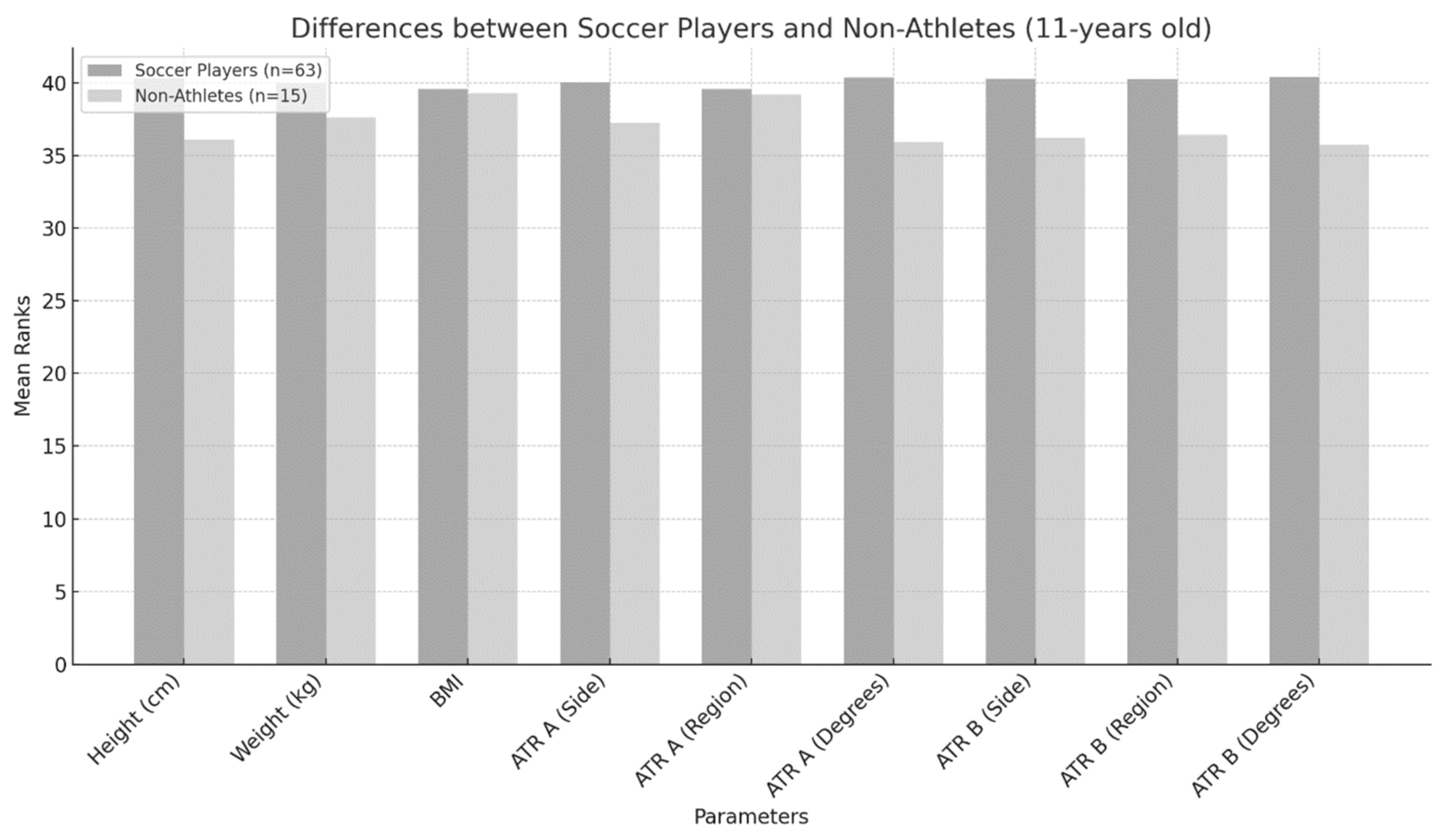 Symmetry 17 00094 g001