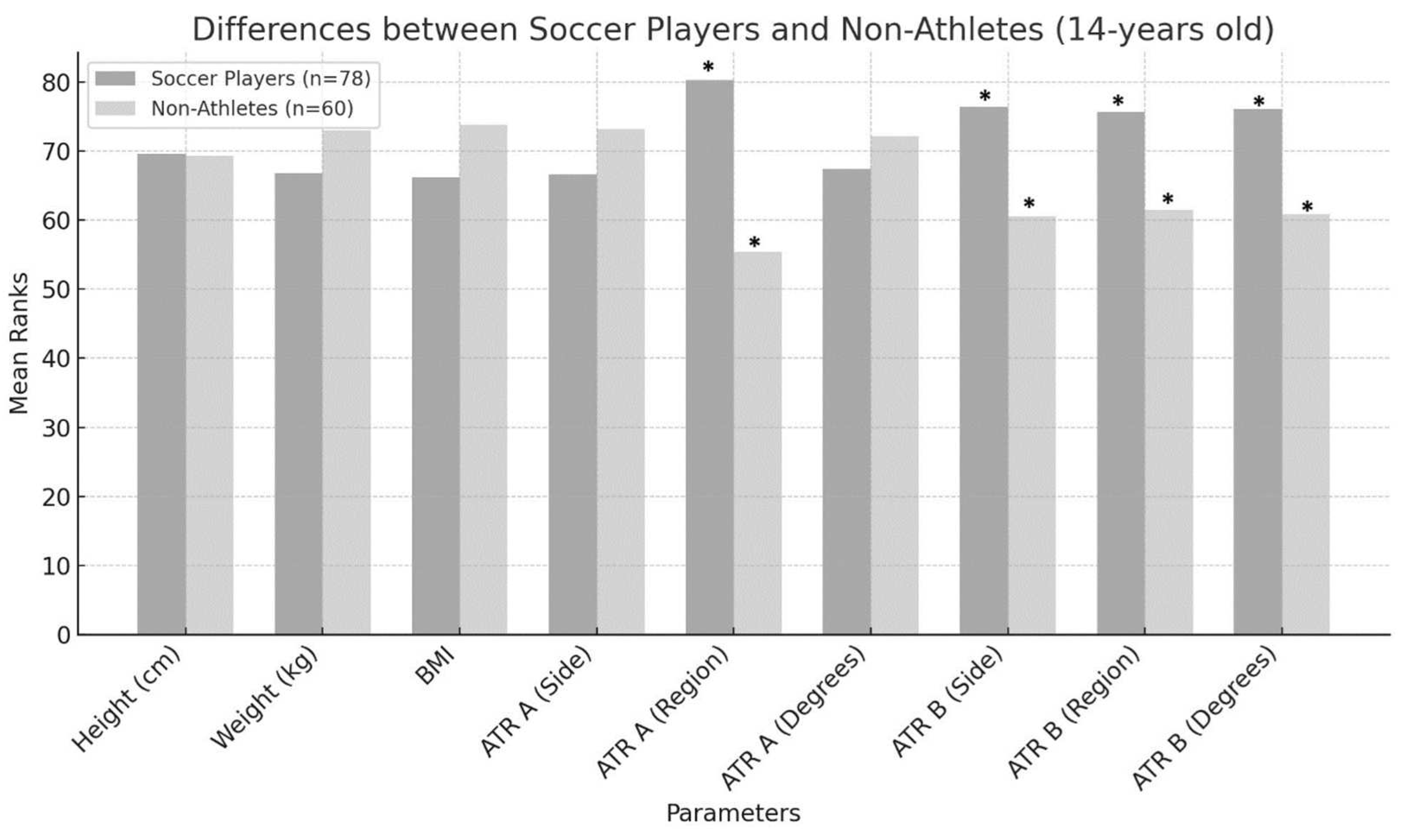 Symmetry 17 00094 g004