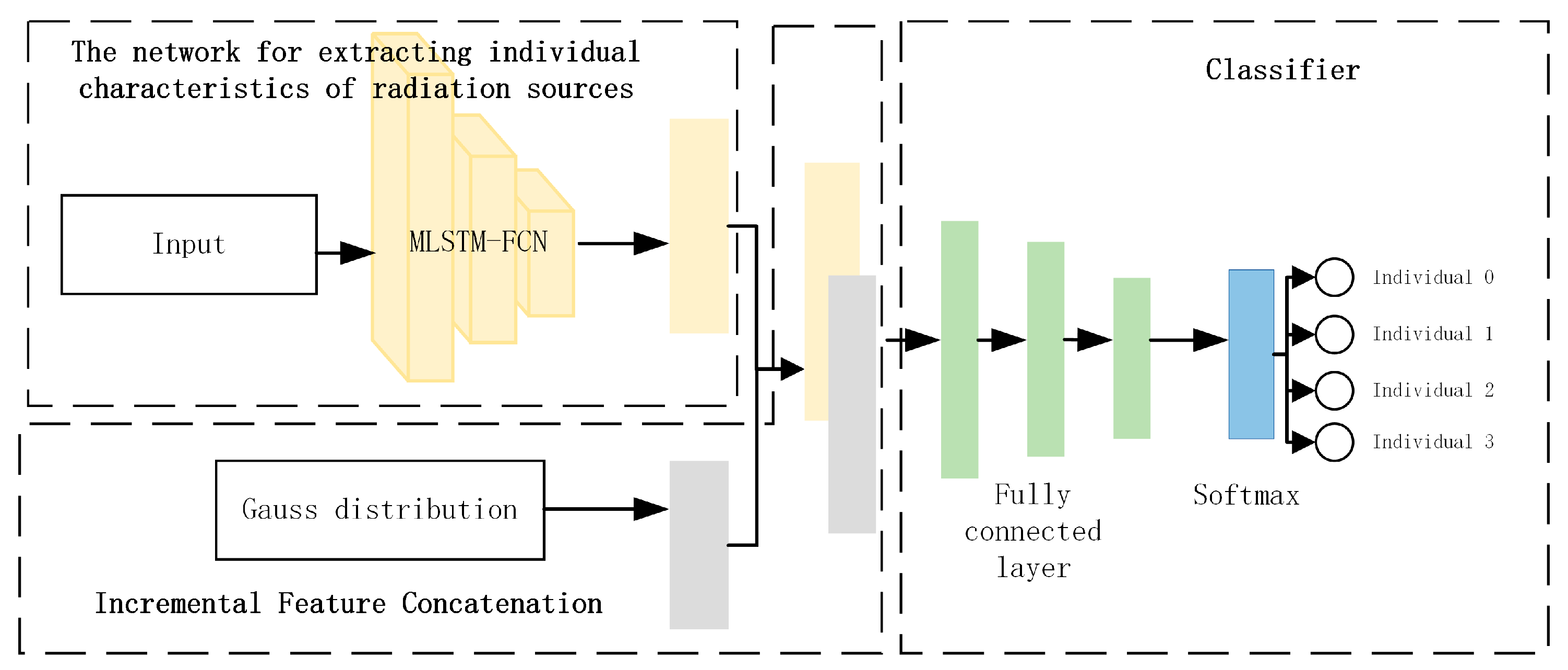 Symmetry 17 00097 g002