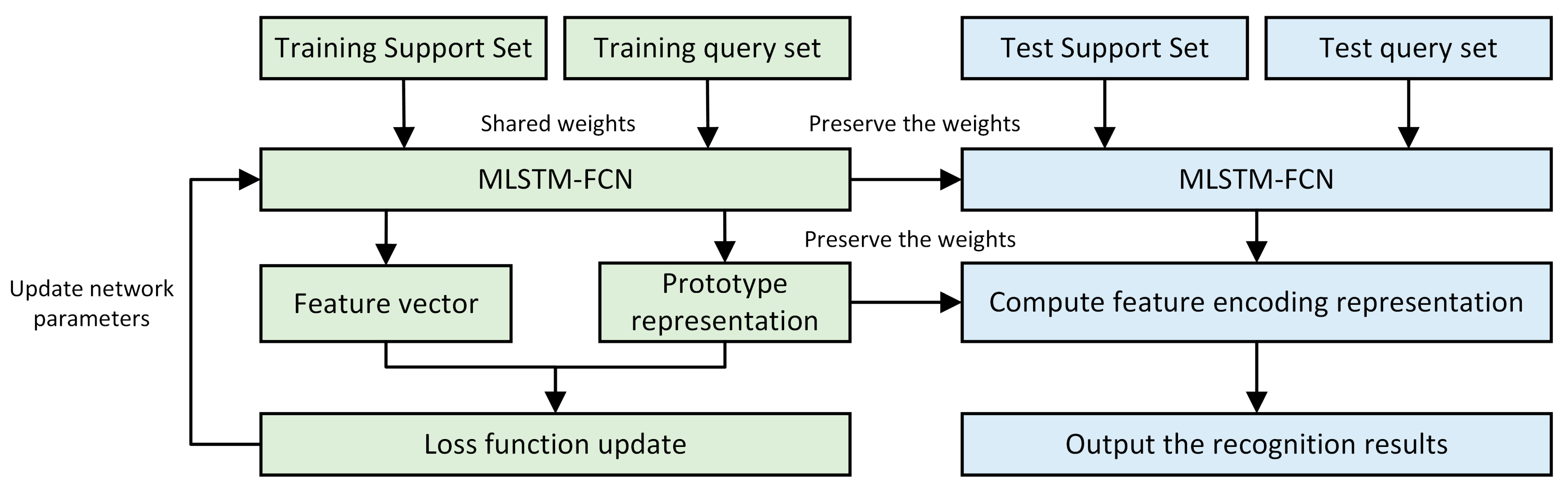 Symmetry 17 00097 g005