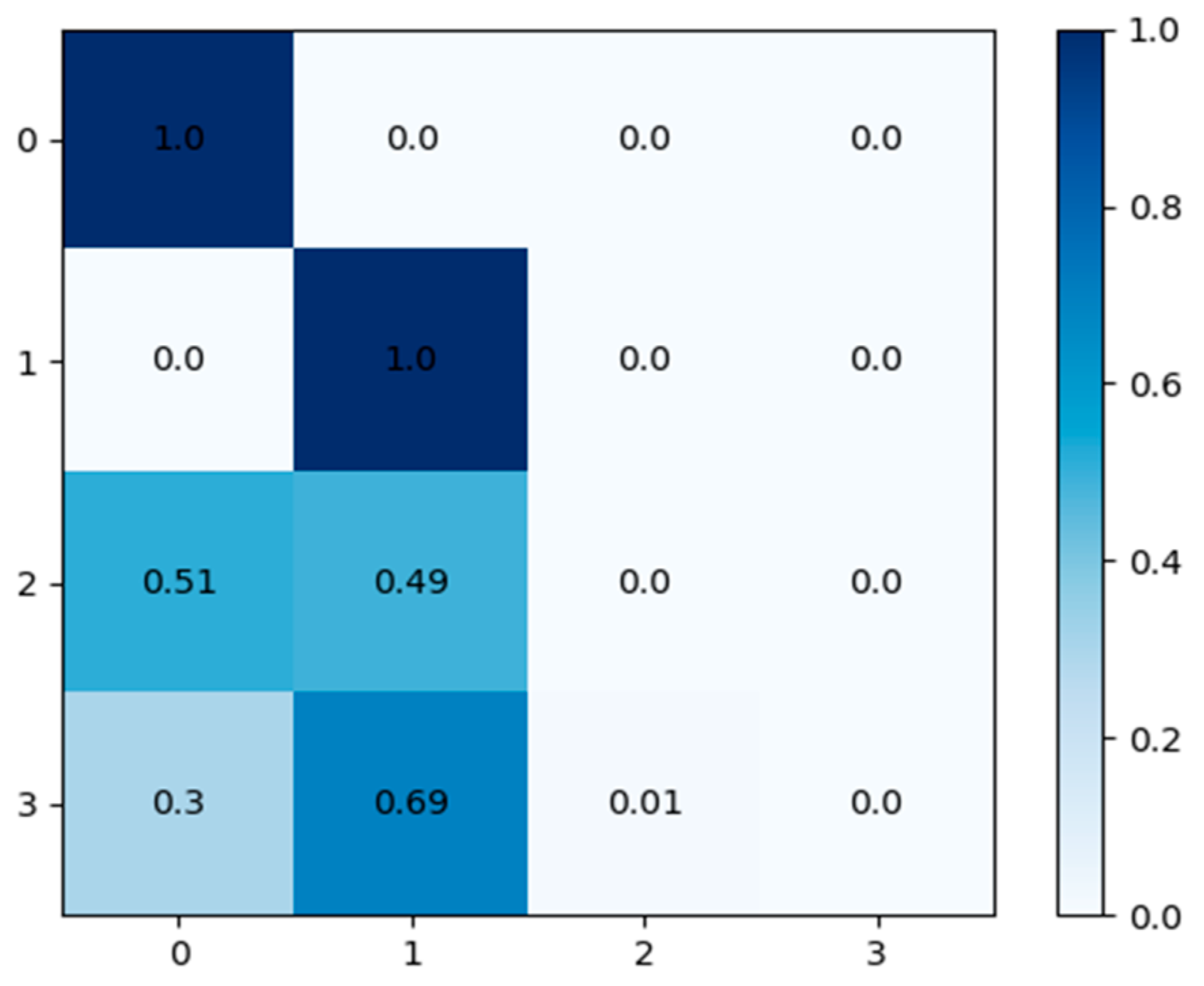 Symmetry 17 00097 g009