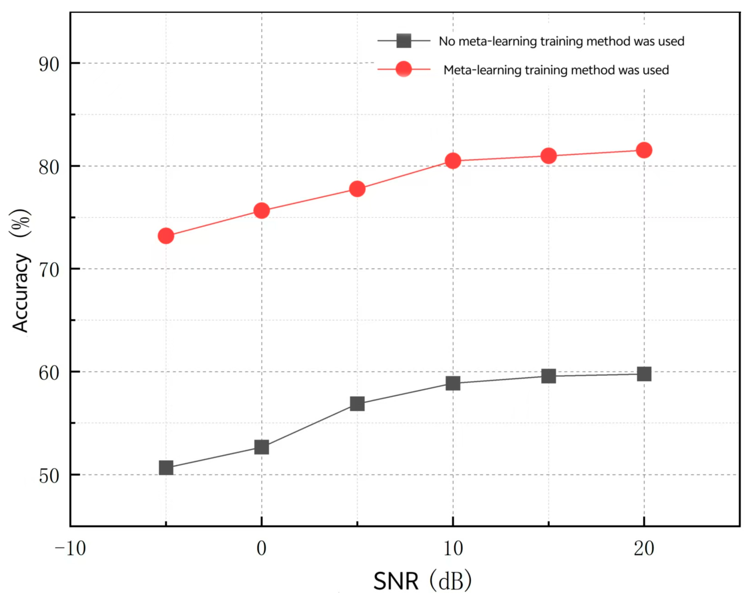 Symmetry 17 00097 g011