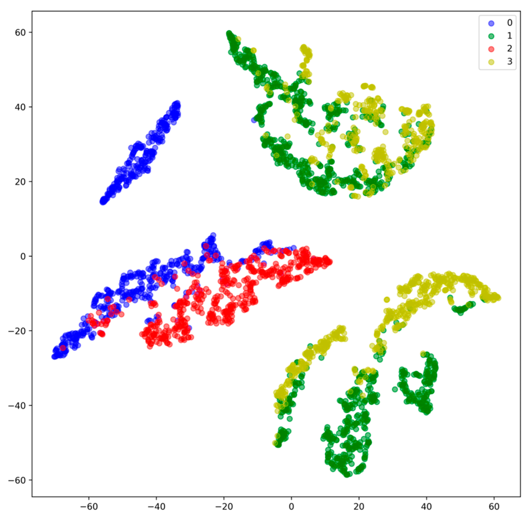 Symmetry 17 00097 g012