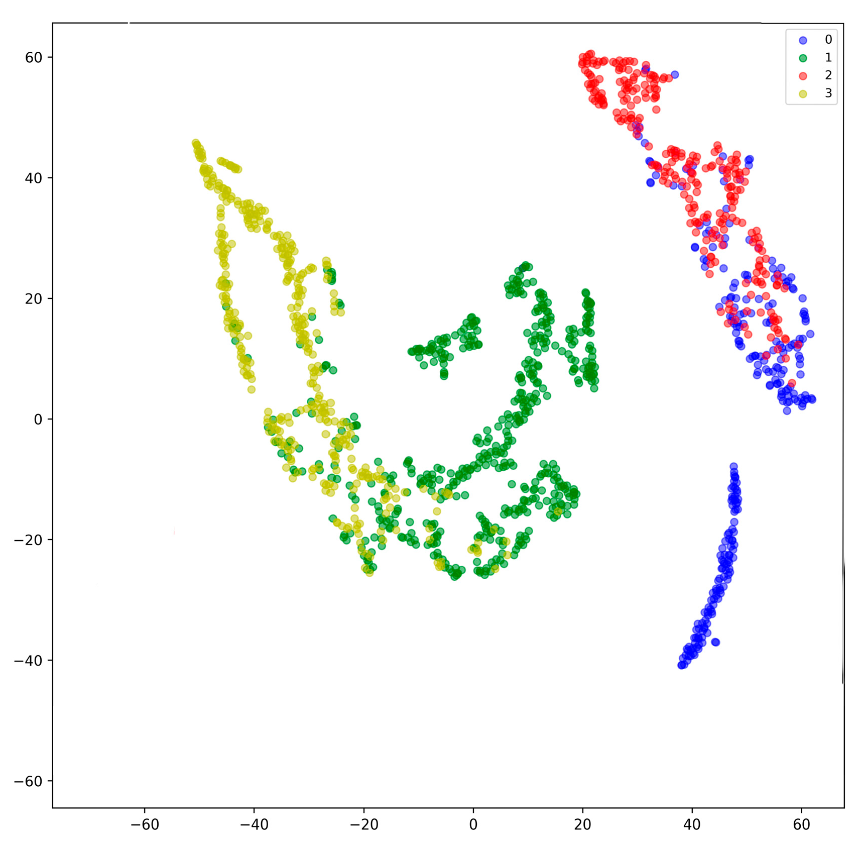 Symmetry 17 00097 g013