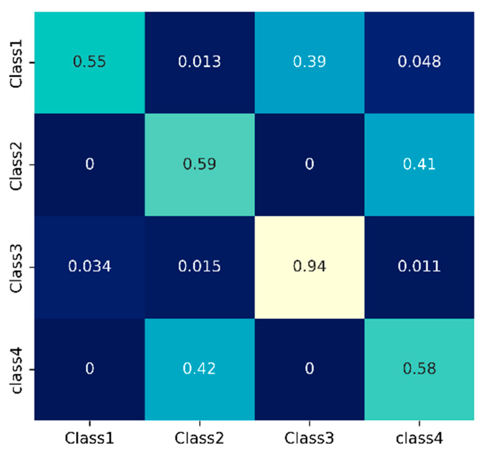 Symmetry 17 00097 g014