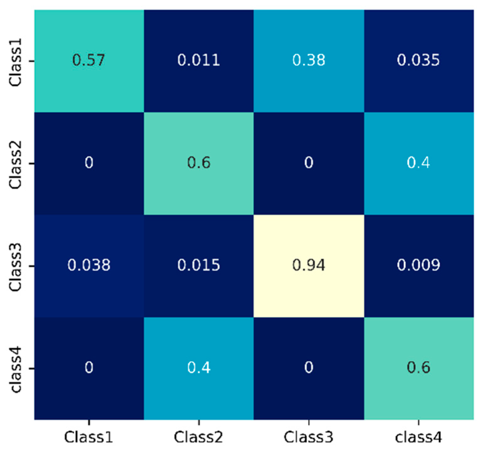 Symmetry 17 00097 g016