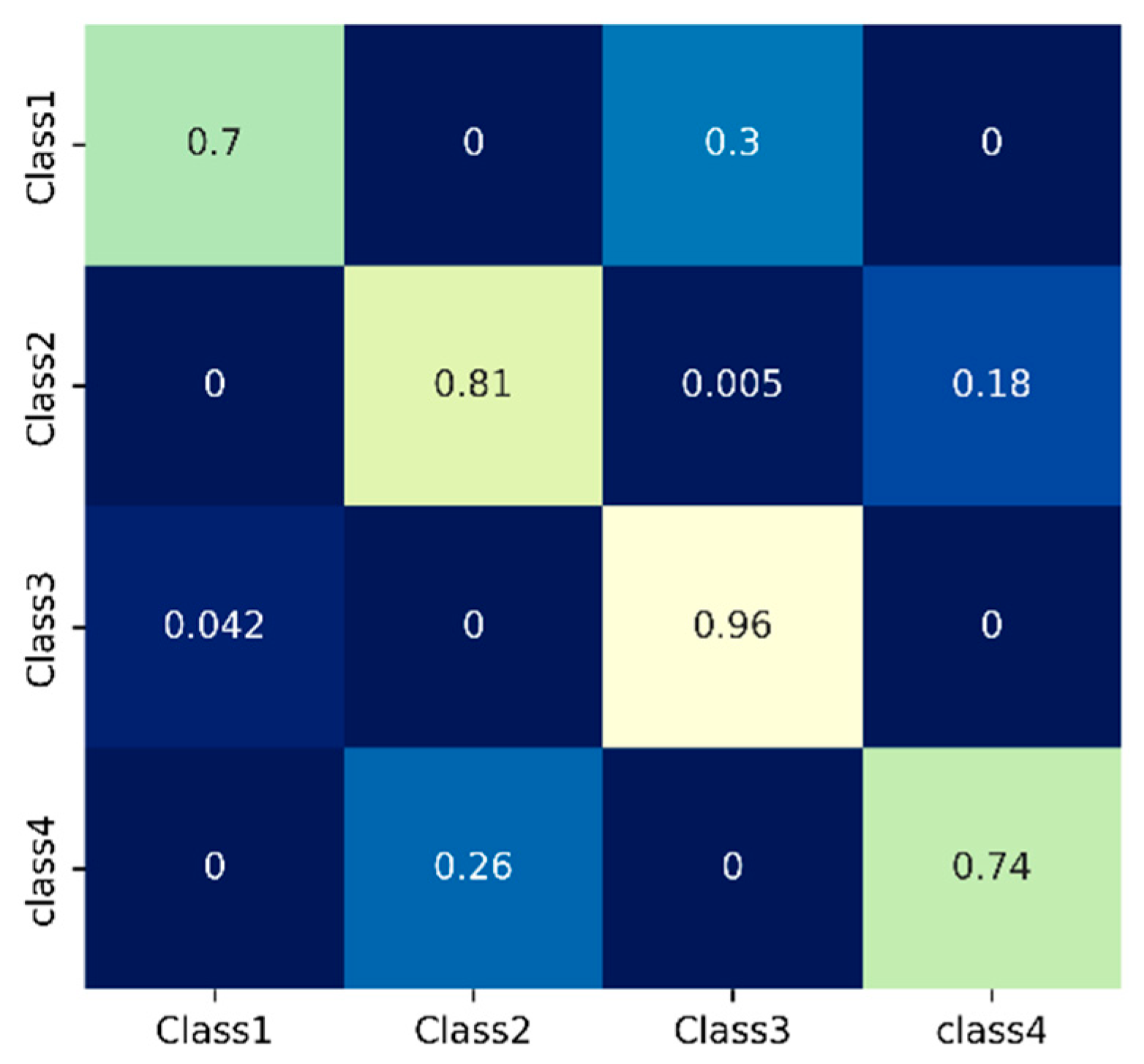 Symmetry 17 00097 g018