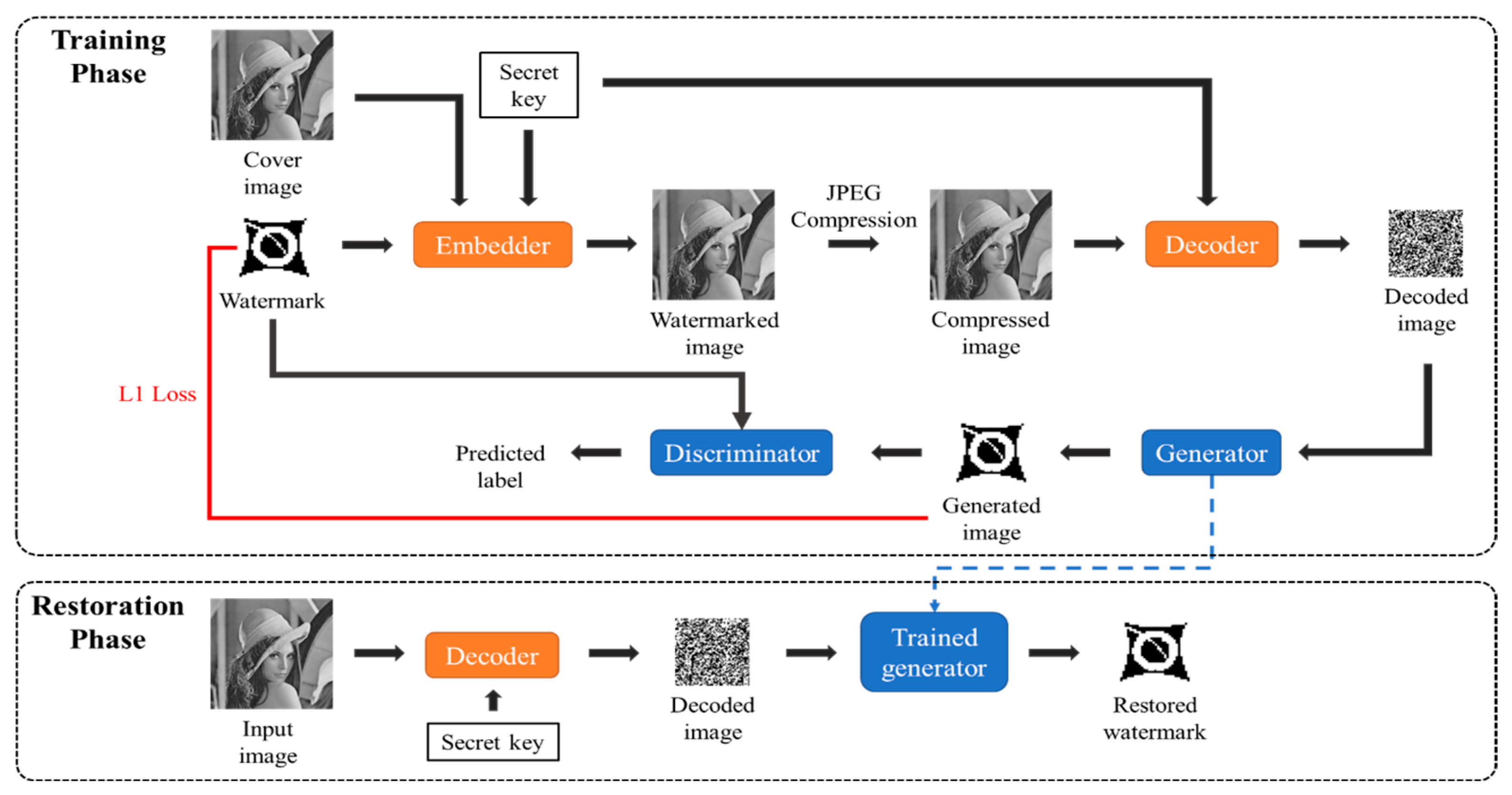 Symmetry 17 00098 g001