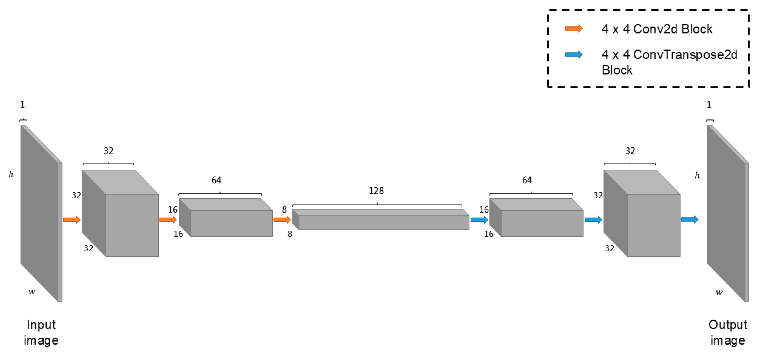 Symmetry 17 00098 g007