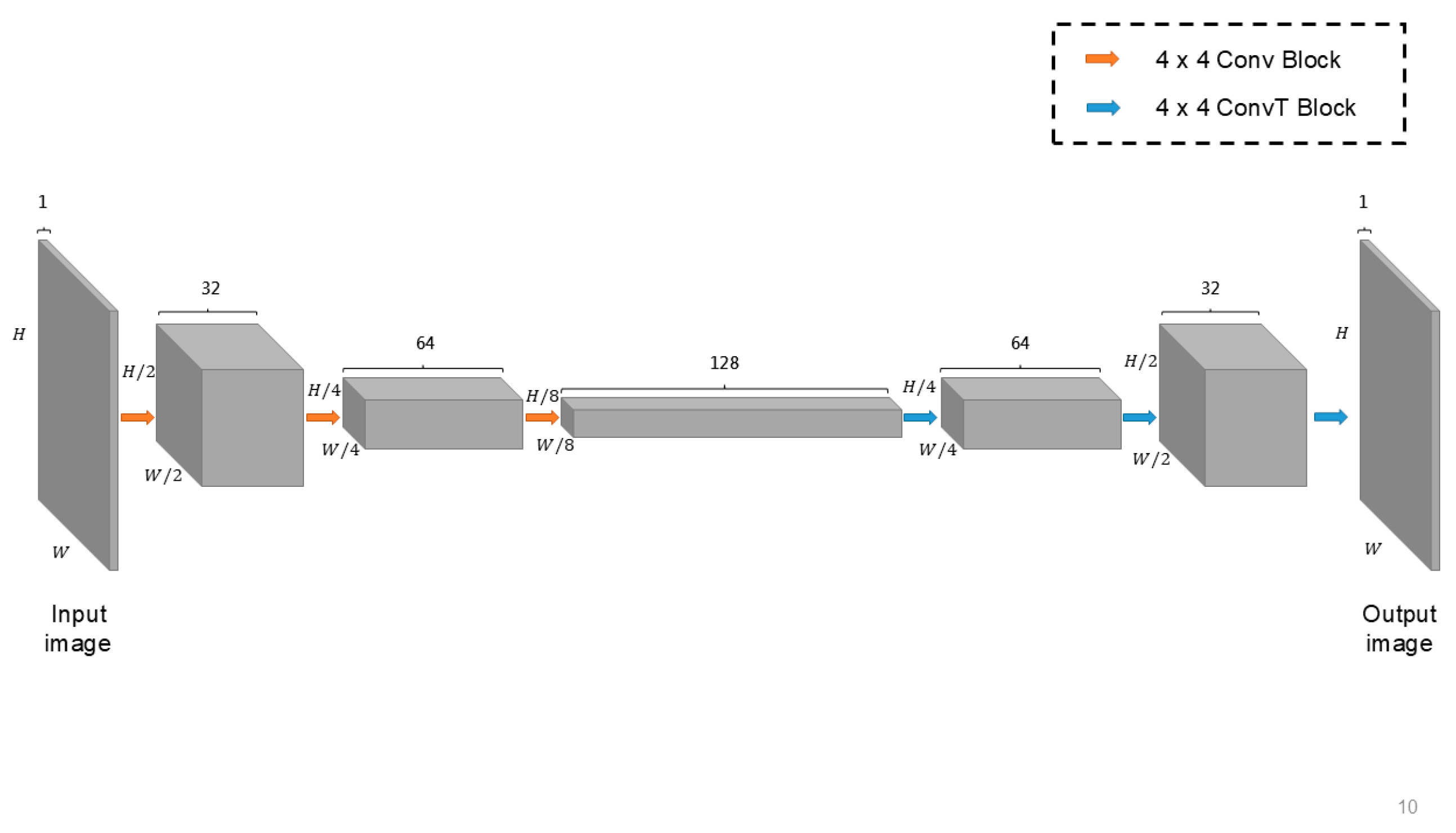 Symmetry 17 00098 g008