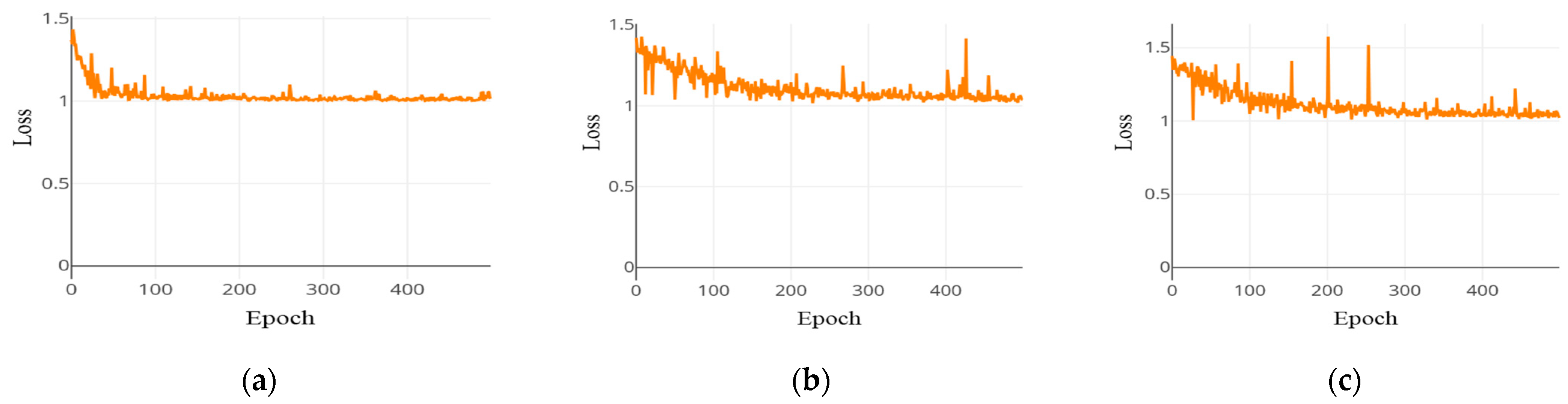 Symmetry 17 00098 g011