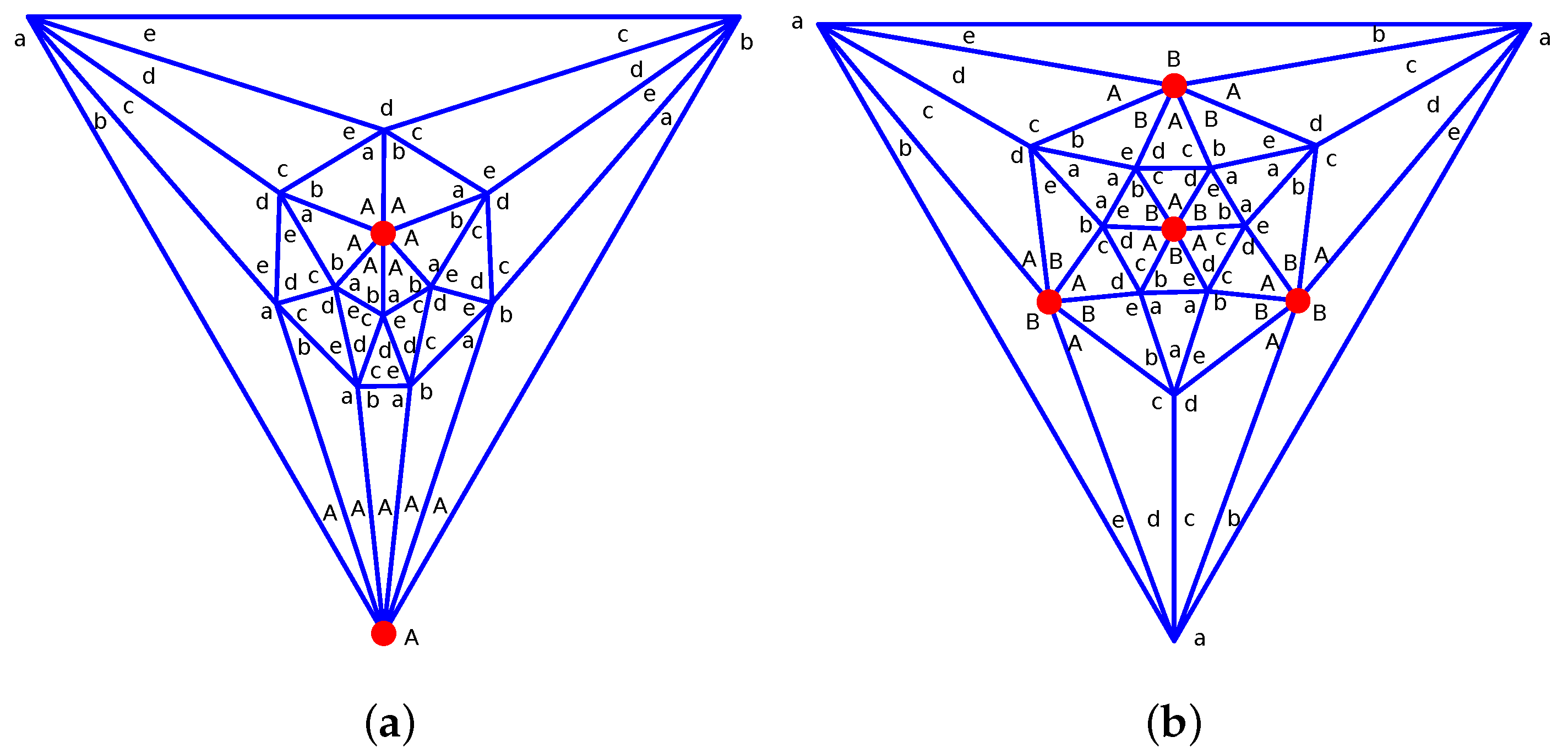 Symmetry 17 00101 g001